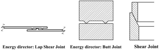 energy director ultrasonic welding