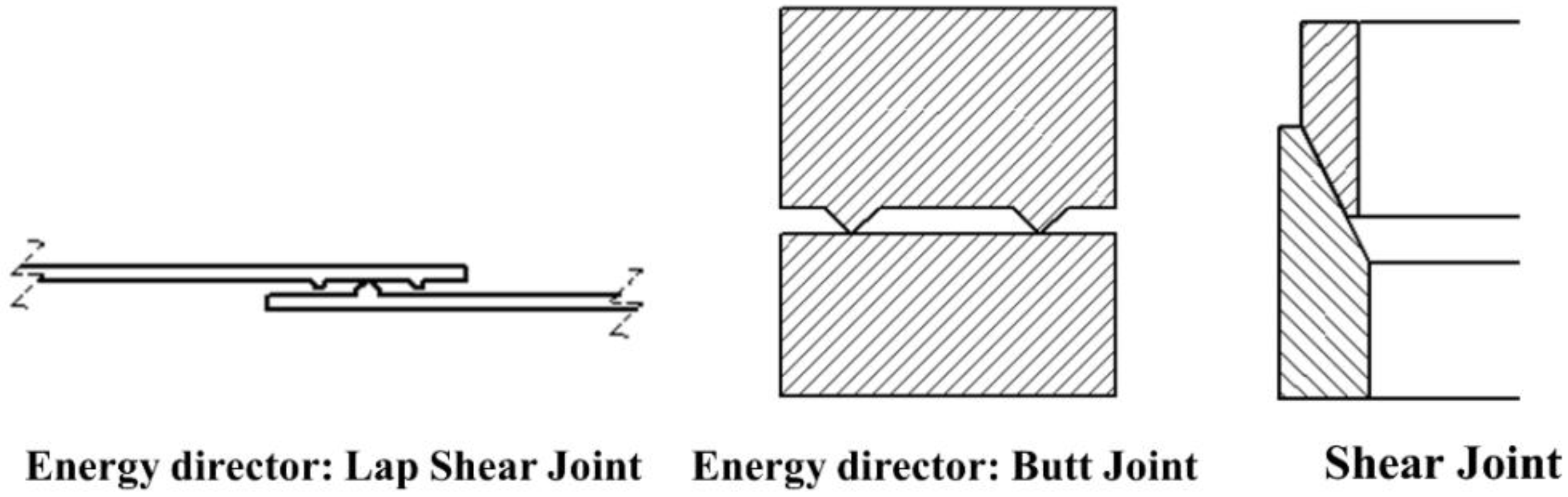 energy director ultrasonic welding
