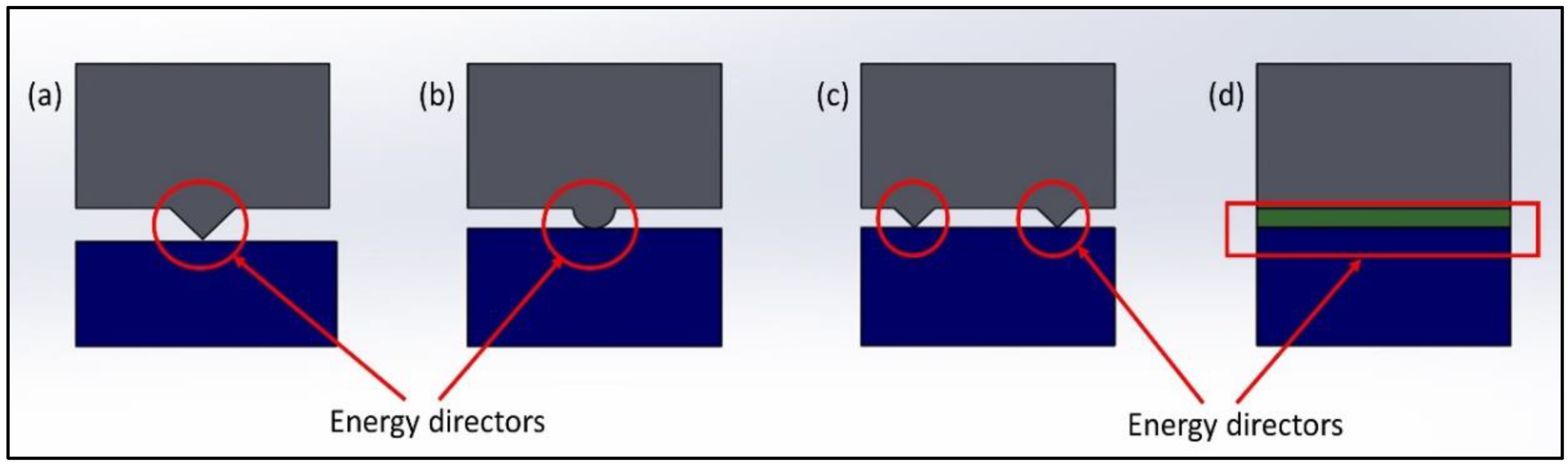 Materials 13 01284 g006 Materials 13 01284 g006