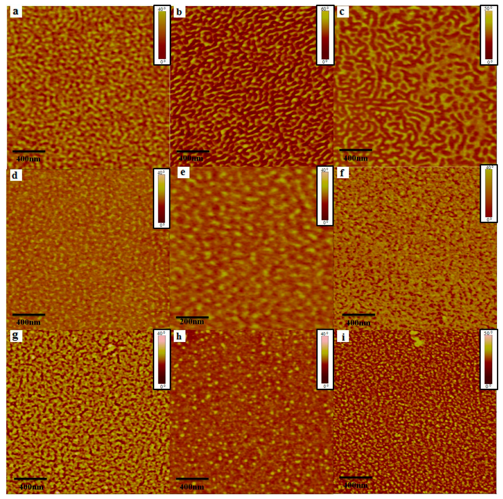 Materials 13 01286 g003 Materials 13 01286 g003