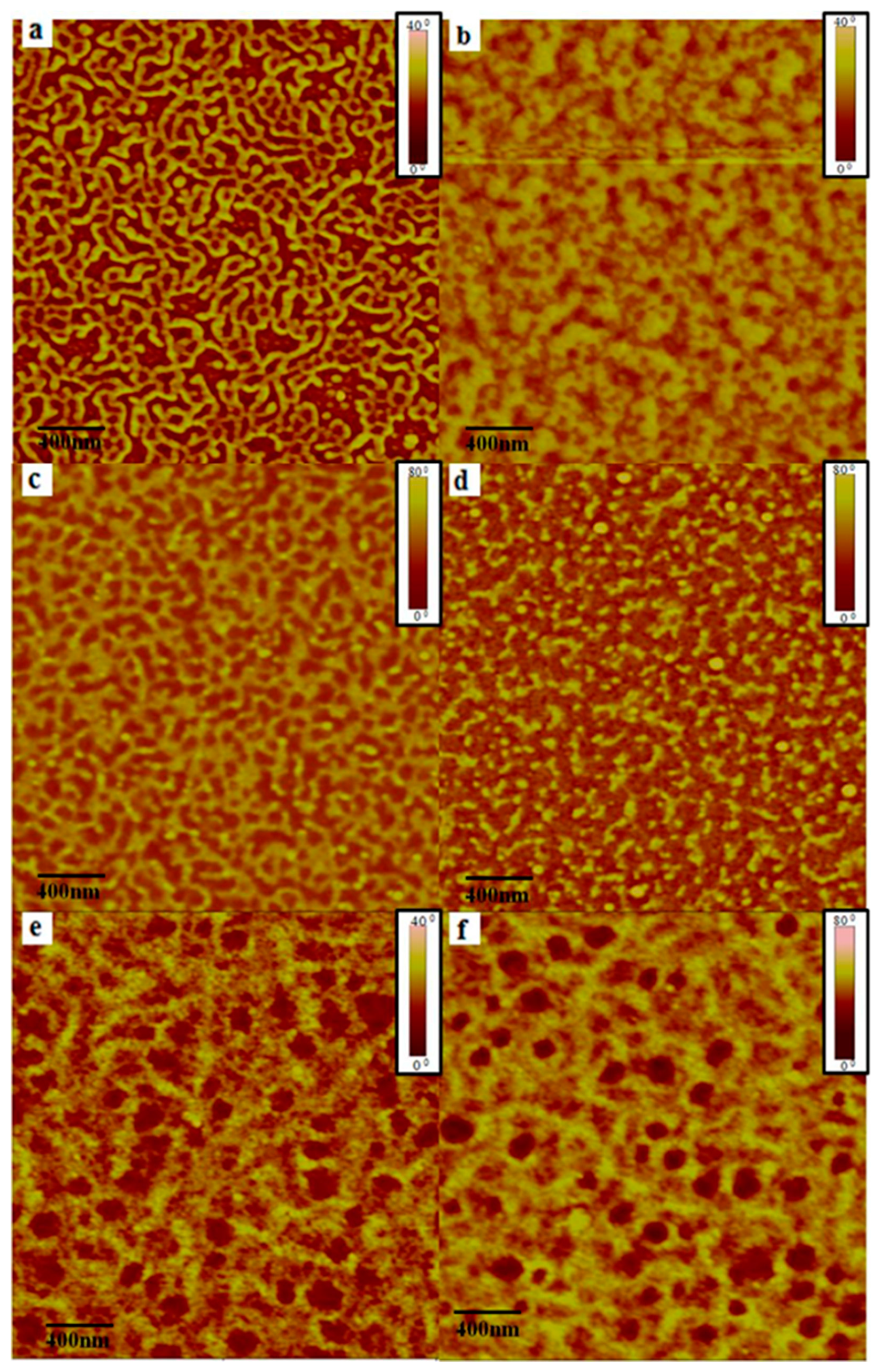 Materials 13 01286 g005 Materials 13 01286 g005