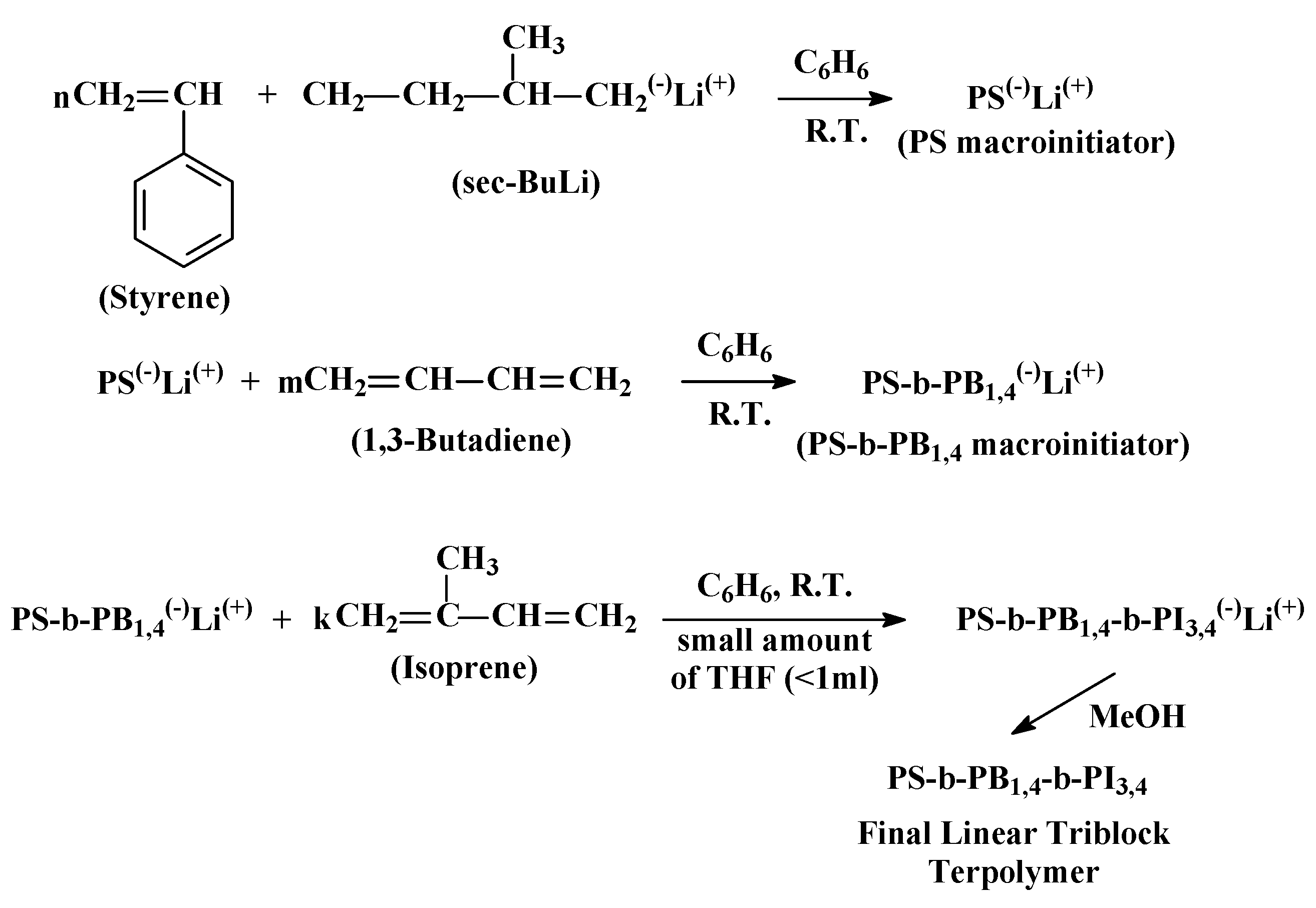 Materials 13 01286 sch001 Materials 13 01286 sch001