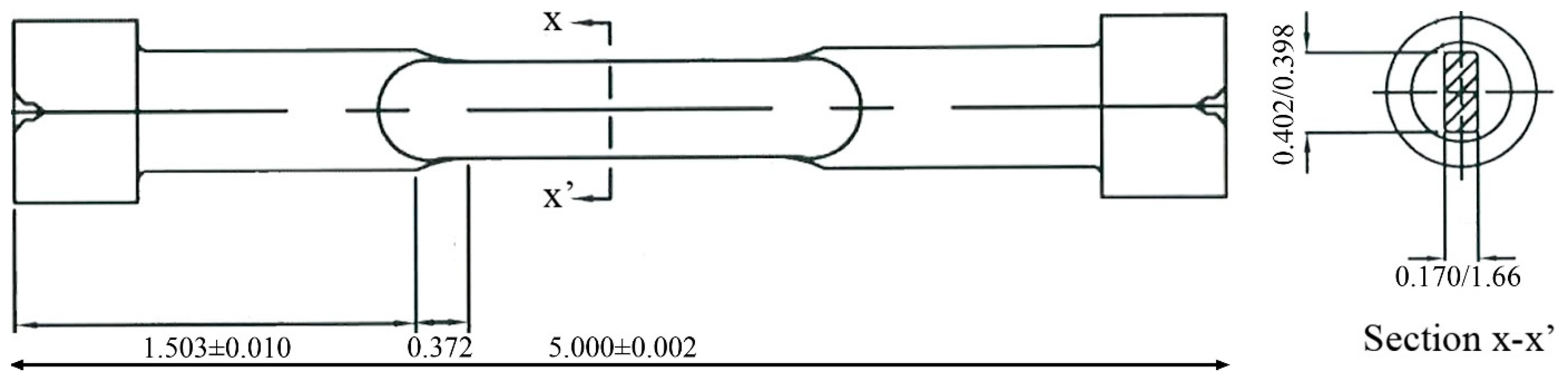 Materials 13 01287 g001 Materials 13 01287 g001