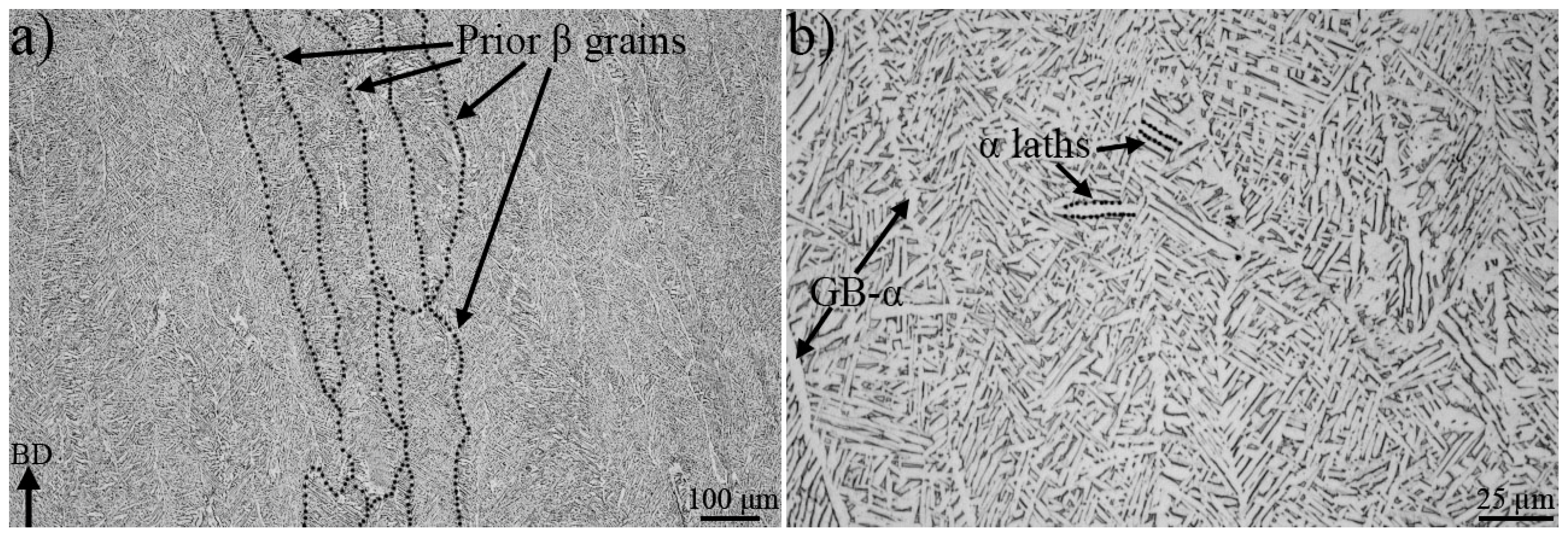 Materials 13 01287 g002 Materials 13 01287 g002