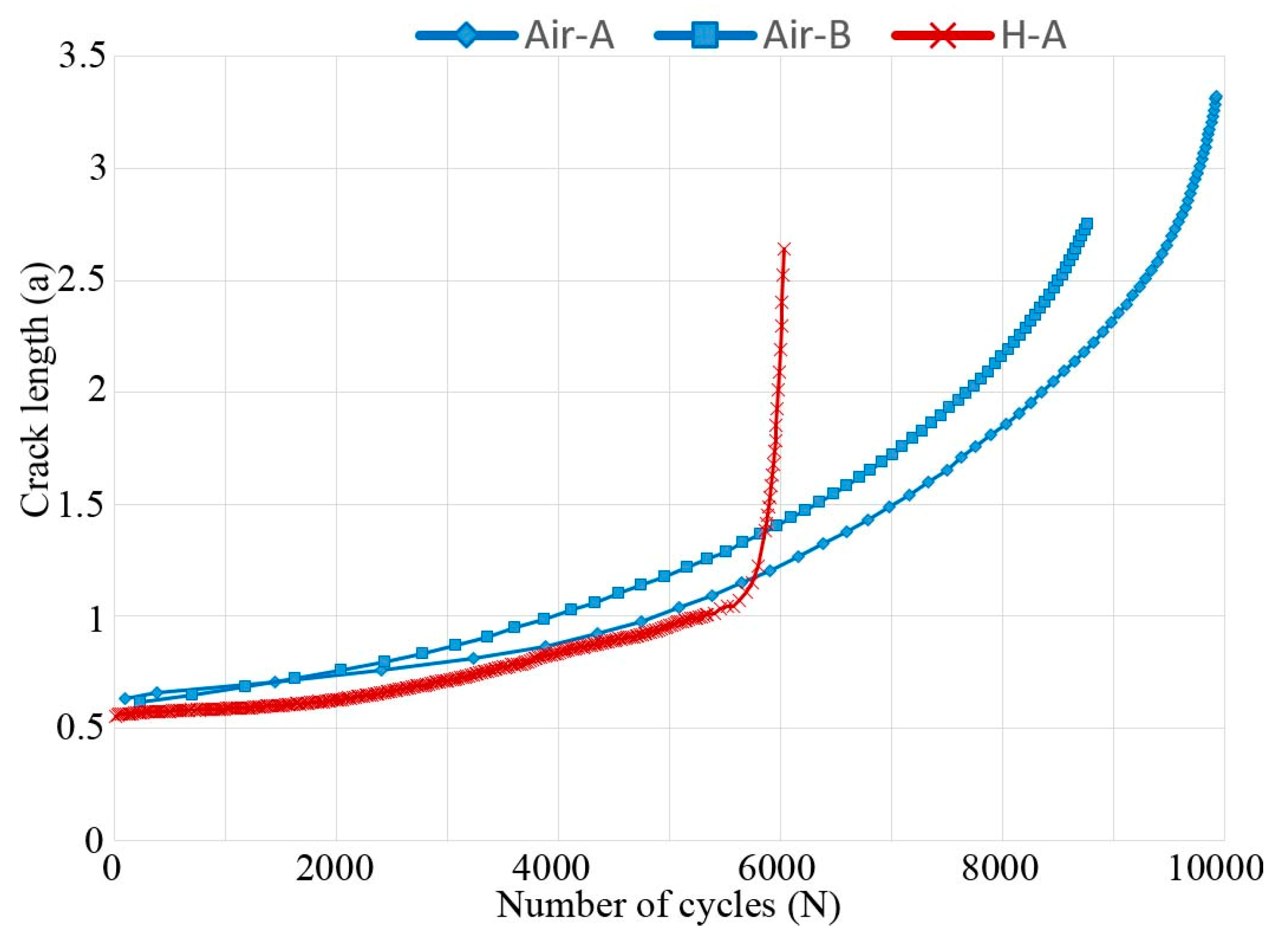 Materials 13 01287 g003 Materials 13 01287 g003