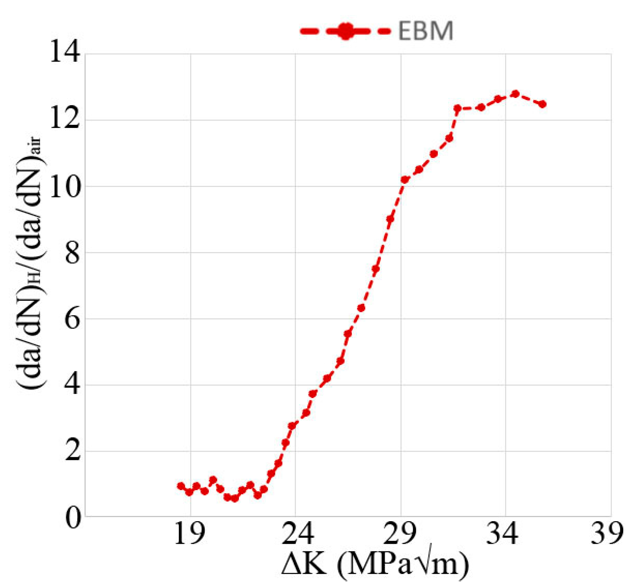 Materials 13 01287 g005 Materials 13 01287 g005