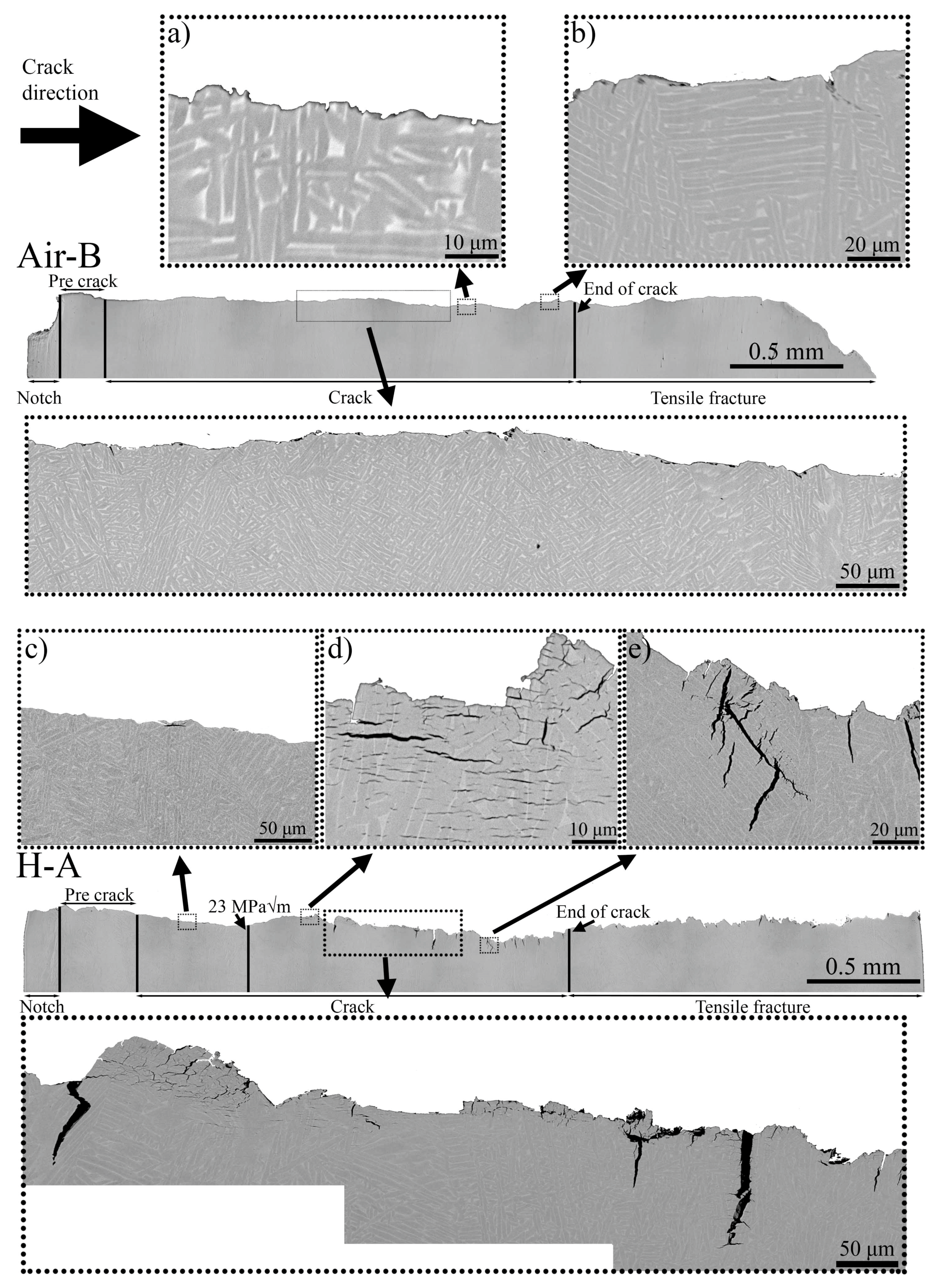Materials 13 01287 g012 Materials 13 01287 g012