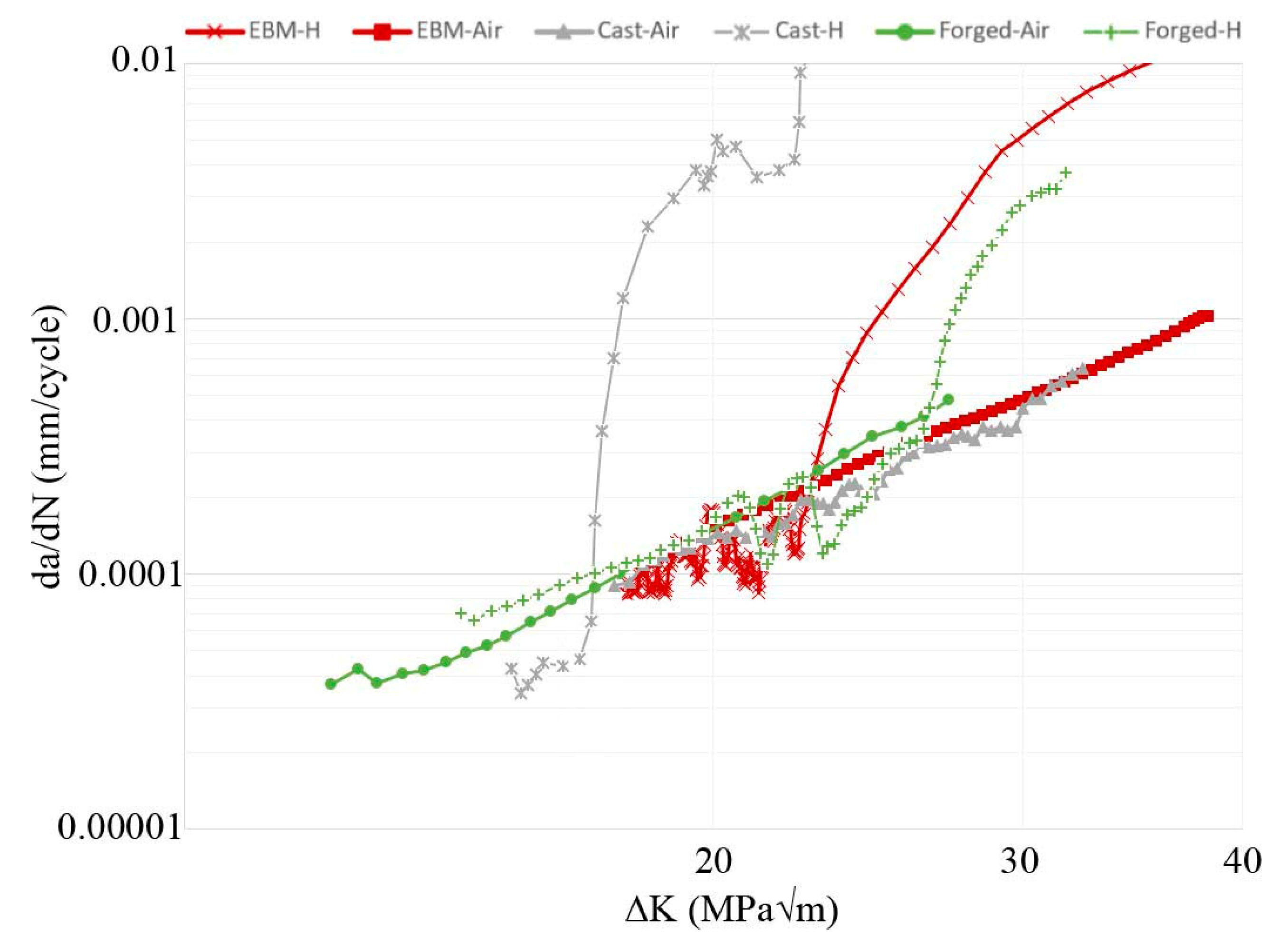 Materials 13 01287 g013 Materials 13 01287 g013