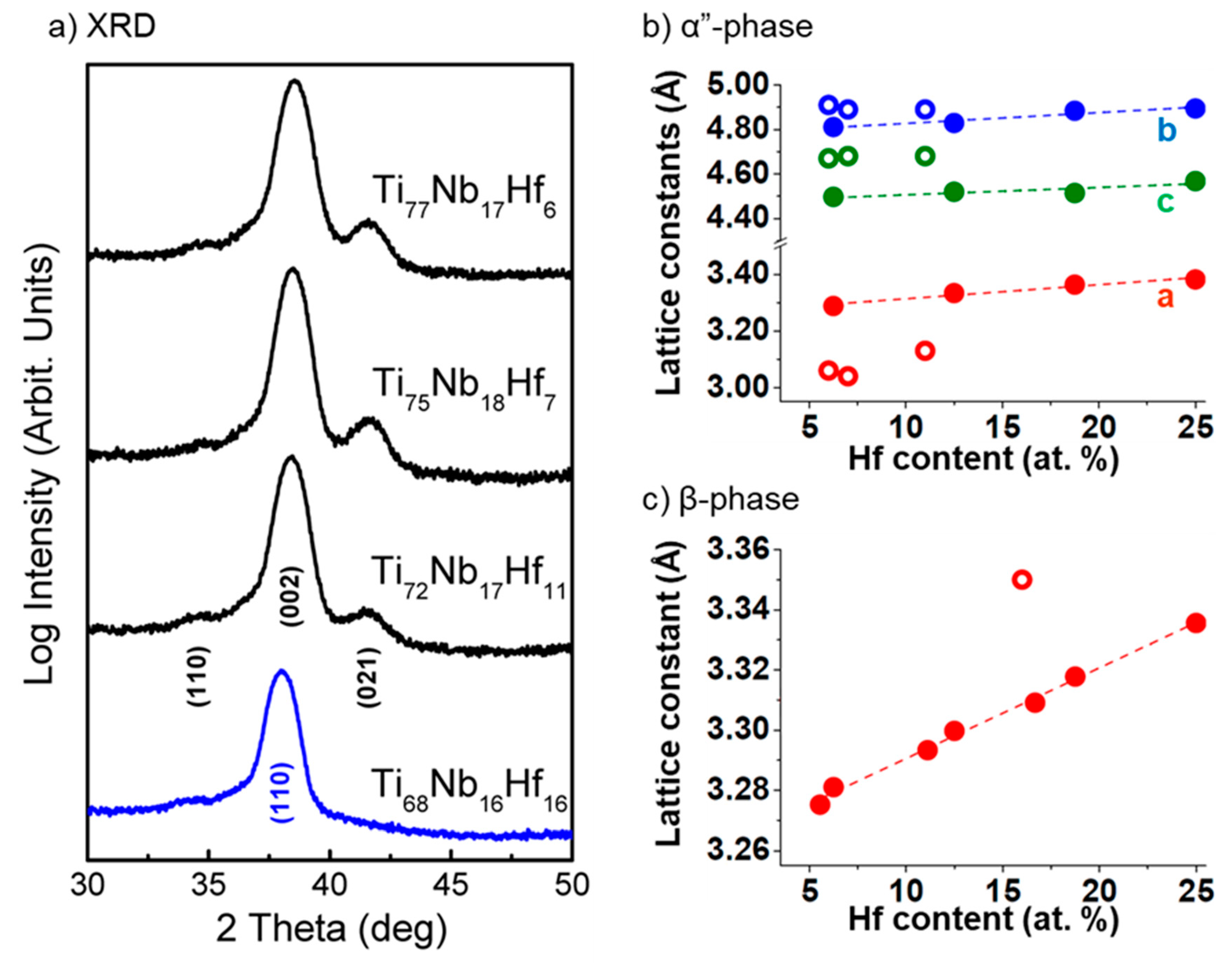 Materials 13 01288 g001