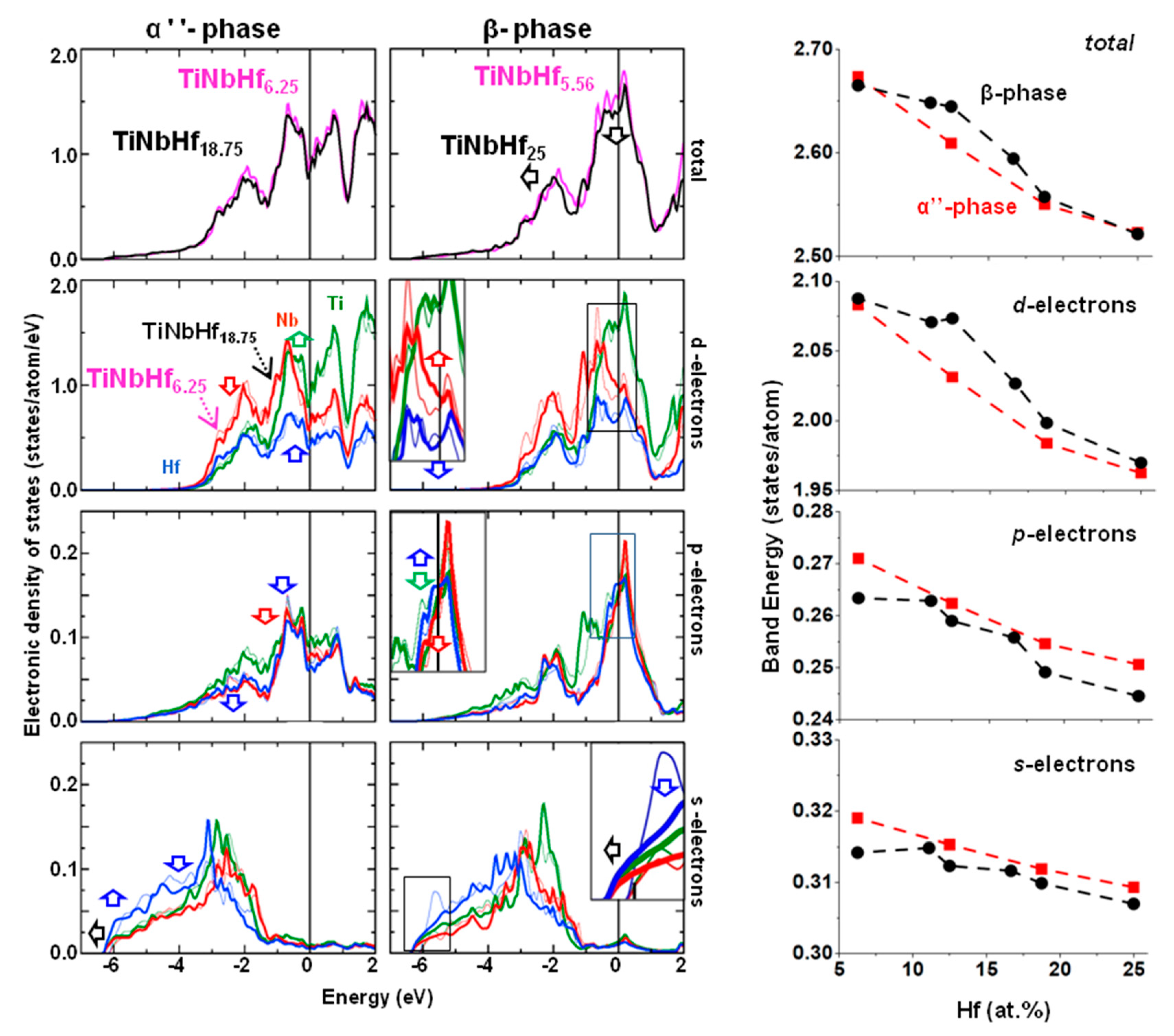 Materials 13 01288 g004