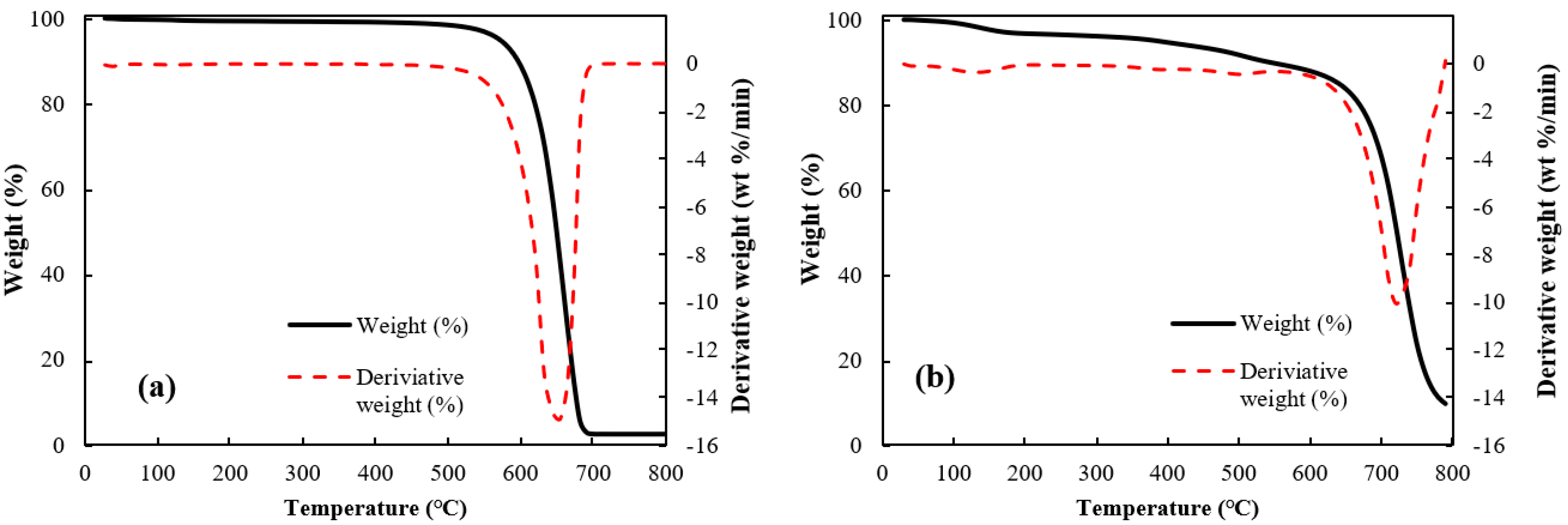 Materials 13 01289 g004 Materials 13 01289 g004