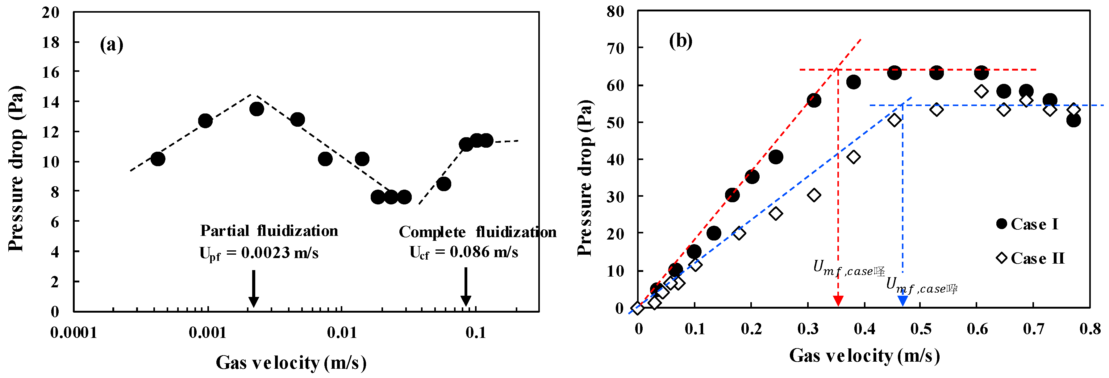 Materials 13 01289 g006 Materials 13 01289 g006