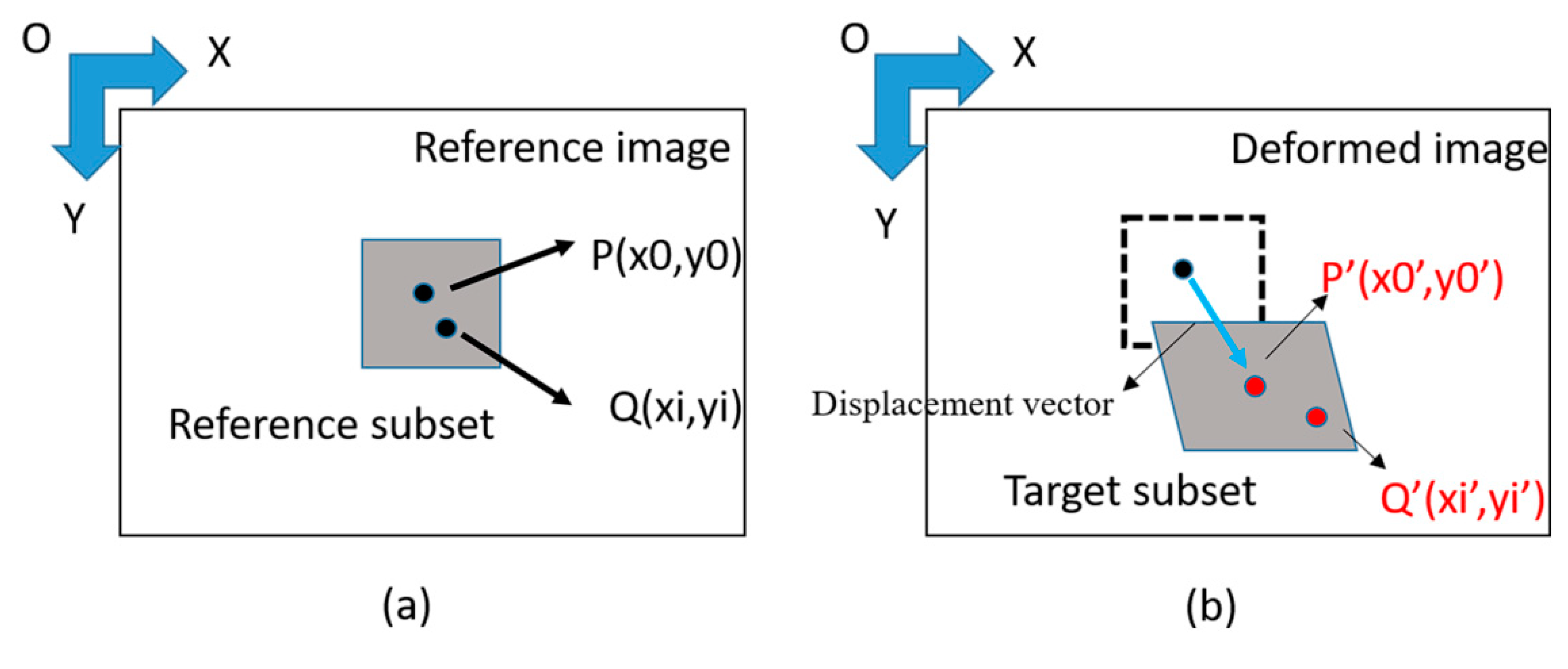Materials 13 01291 g001 550