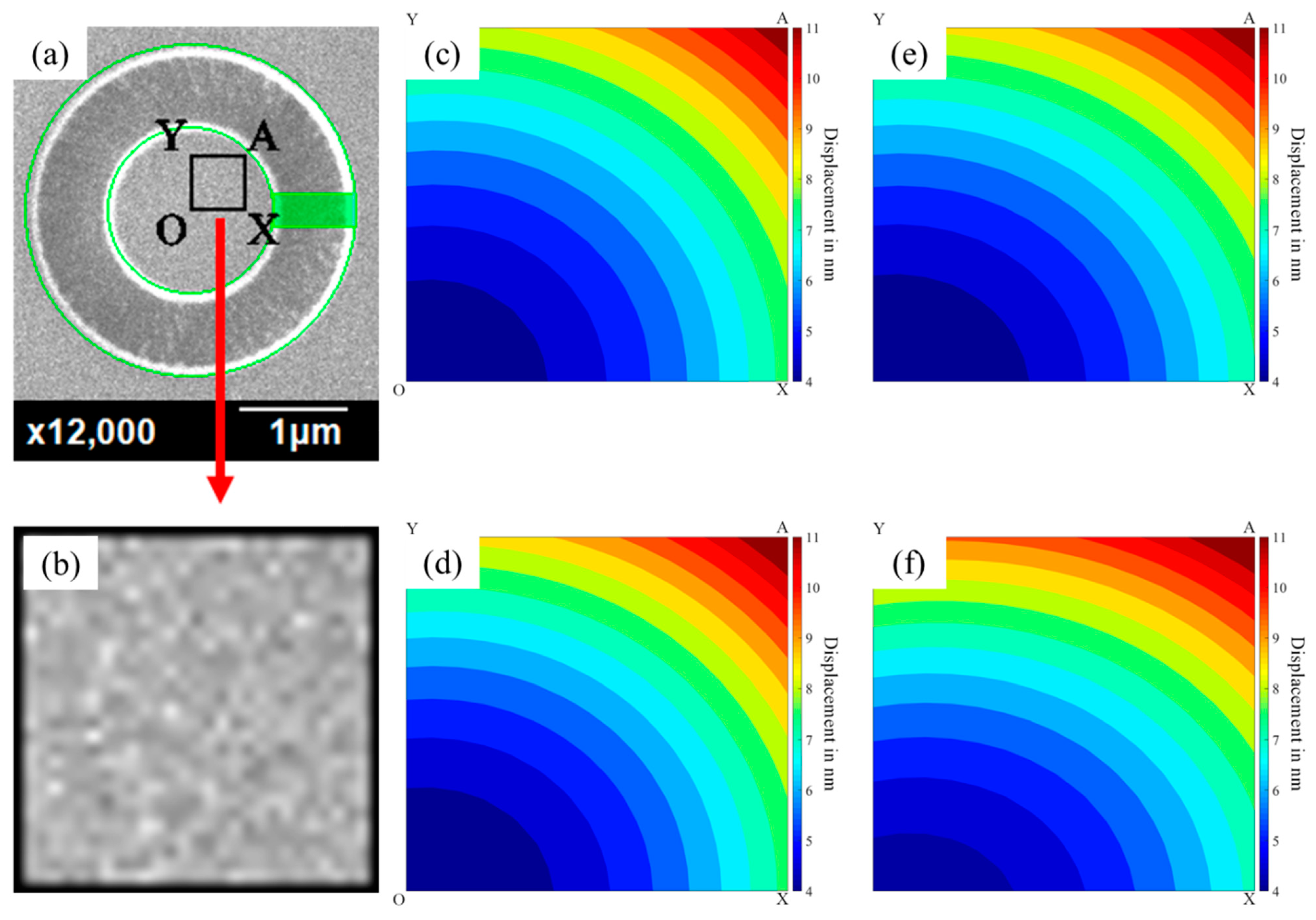 Materials 13 01291 g005 550