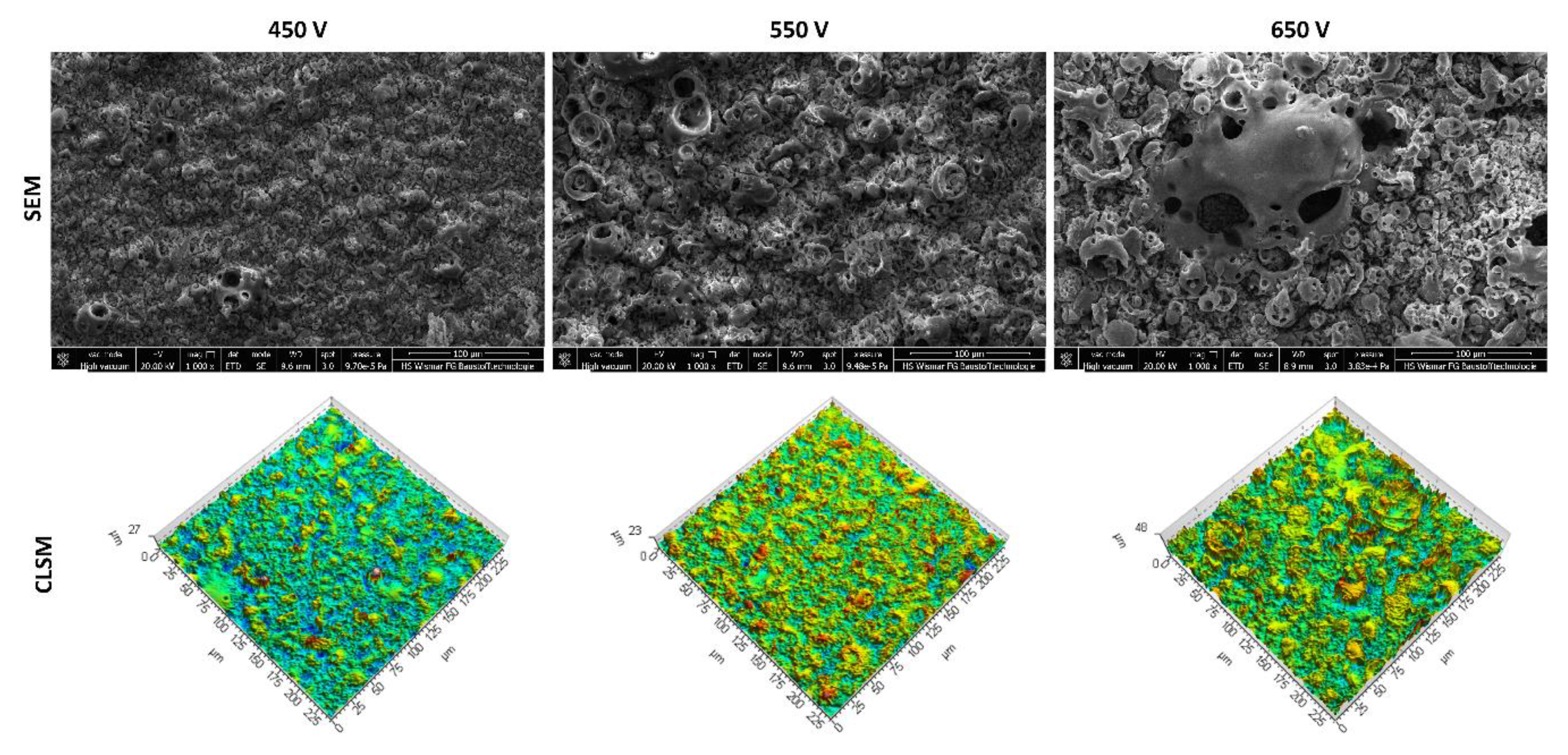 Materials 13 01295 g002 Materials 13 01295 g002