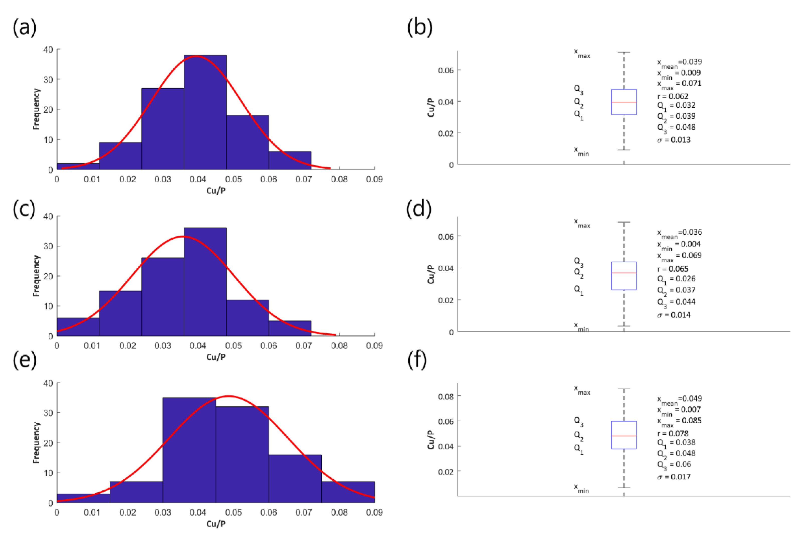 Materials 13 01295 g004 Materials 13 01295 g004