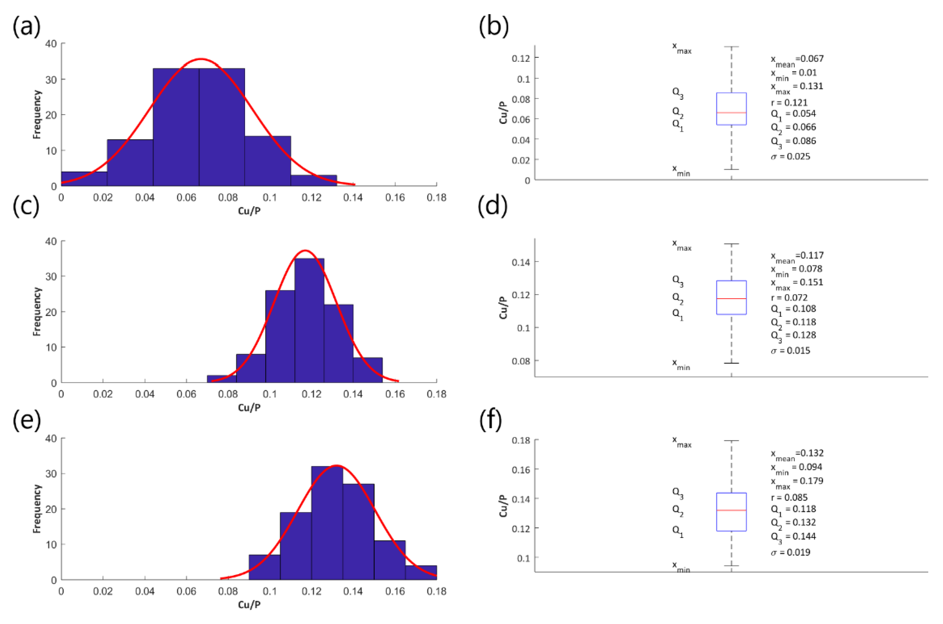 Materials 13 01295 g005 Materials 13 01295 g005