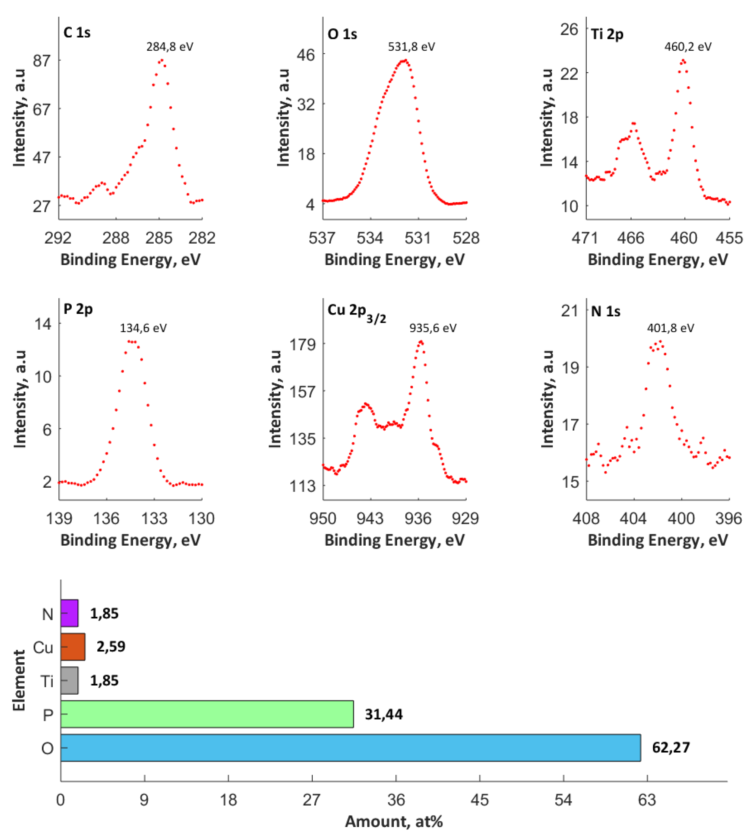Materials 13 01295 g008 Materials 13 01295 g008