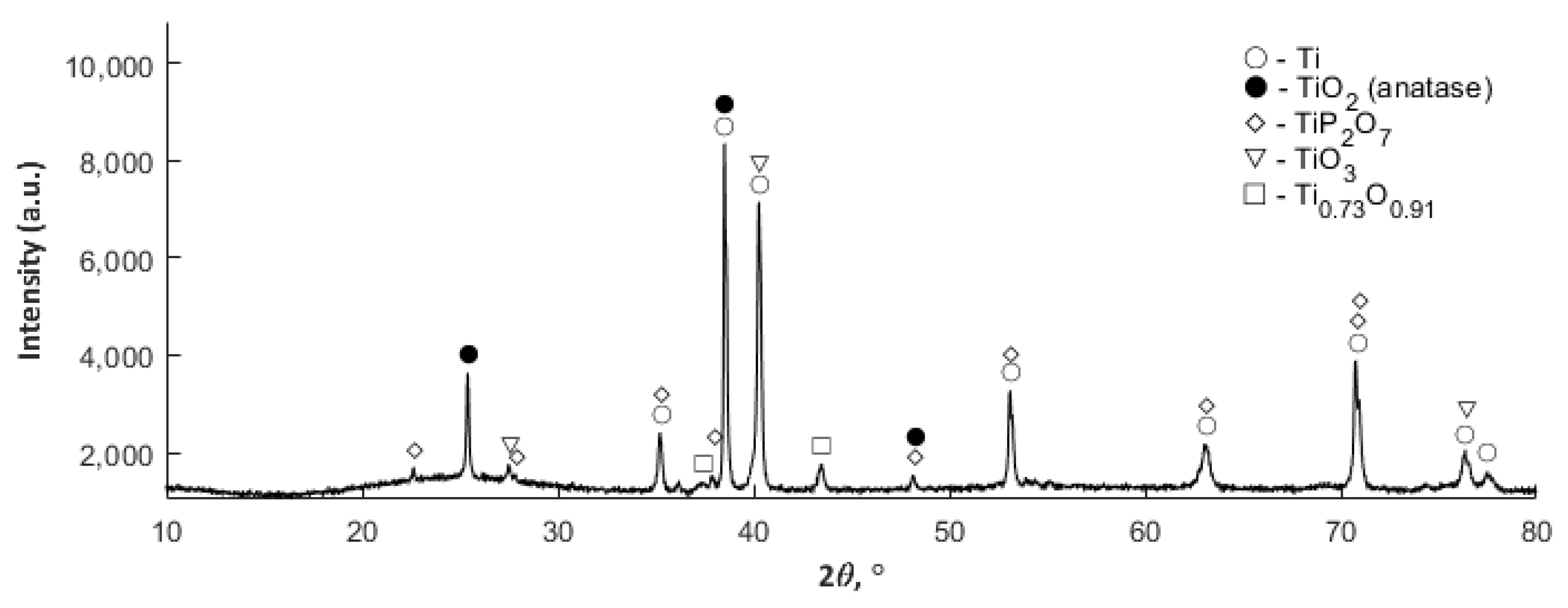 Materials 13 01295 g009 Materials 13 01295 g009