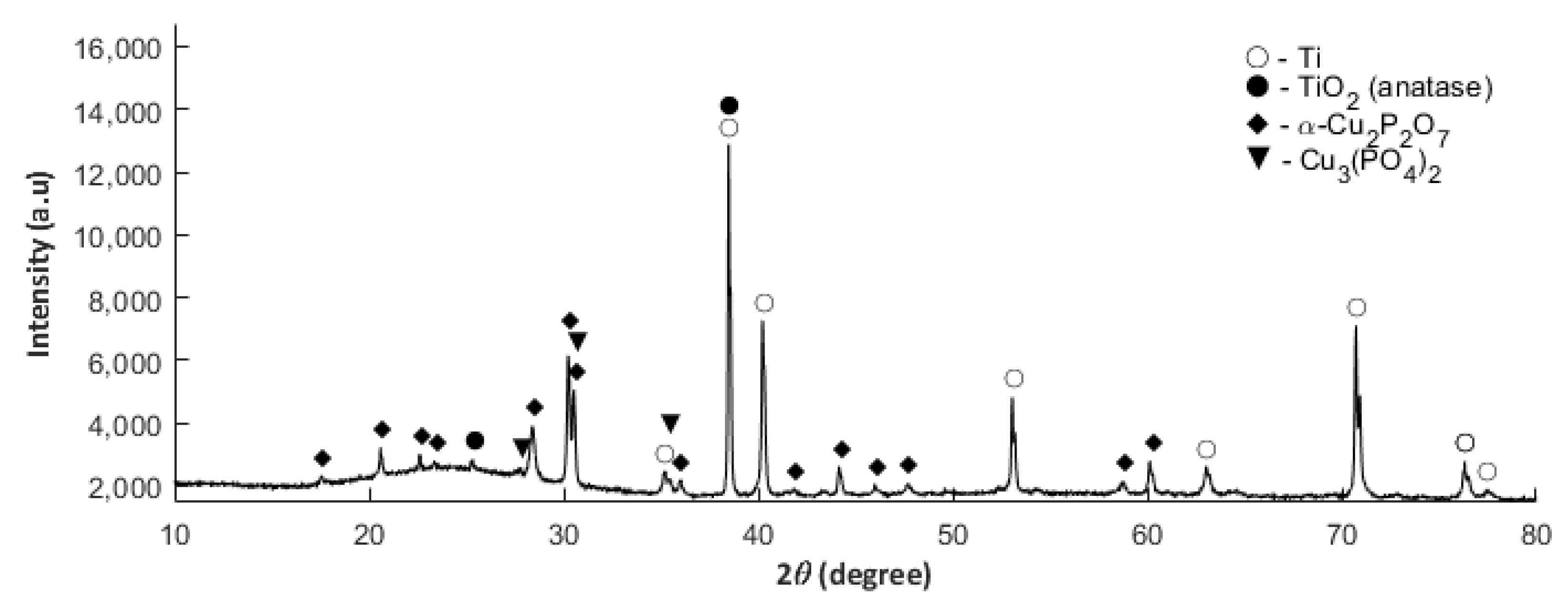 Materials 13 01295 g010 Materials 13 01295 g010