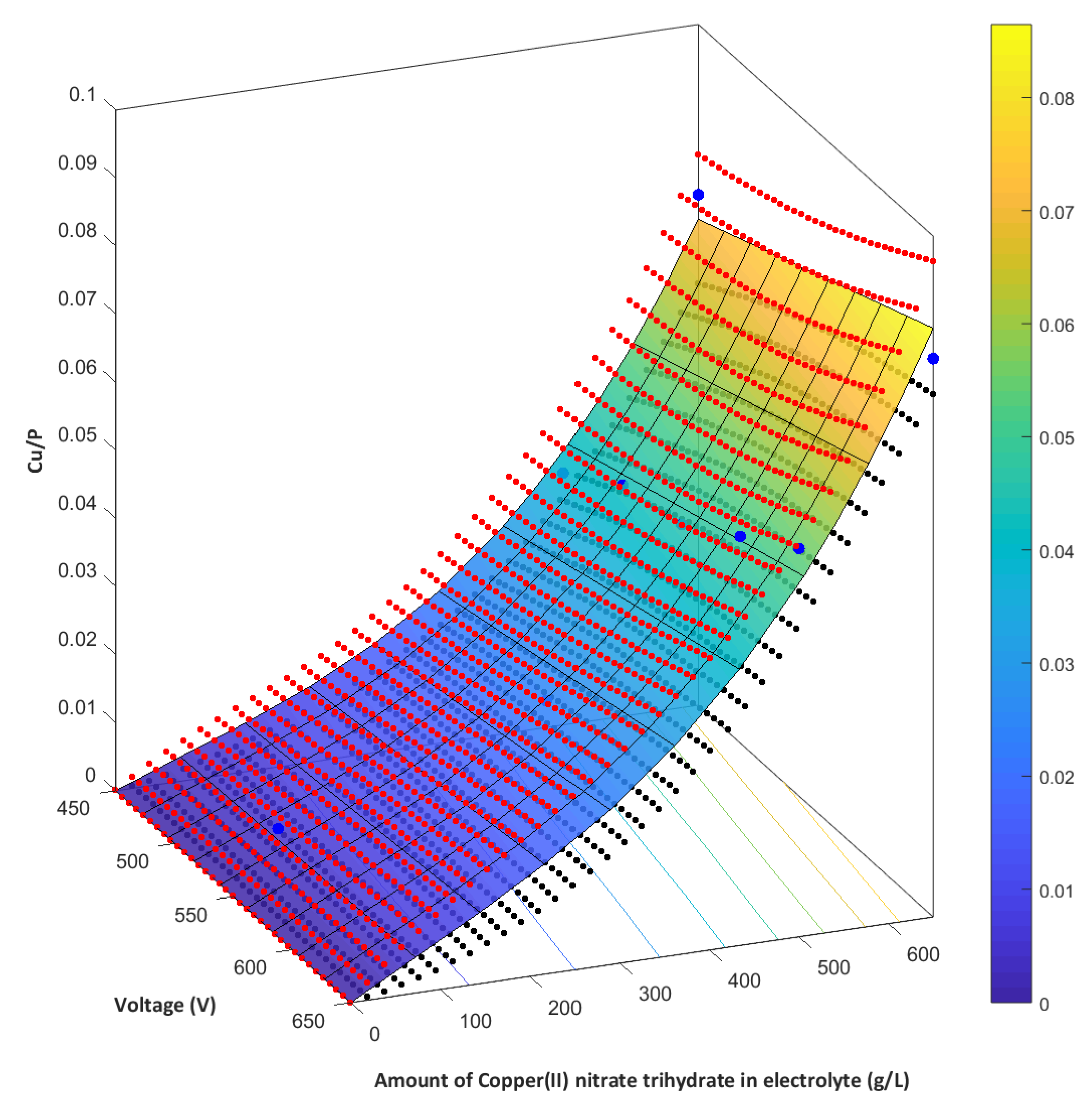 Materials 13 01295 g015 Materials 13 01295 g015