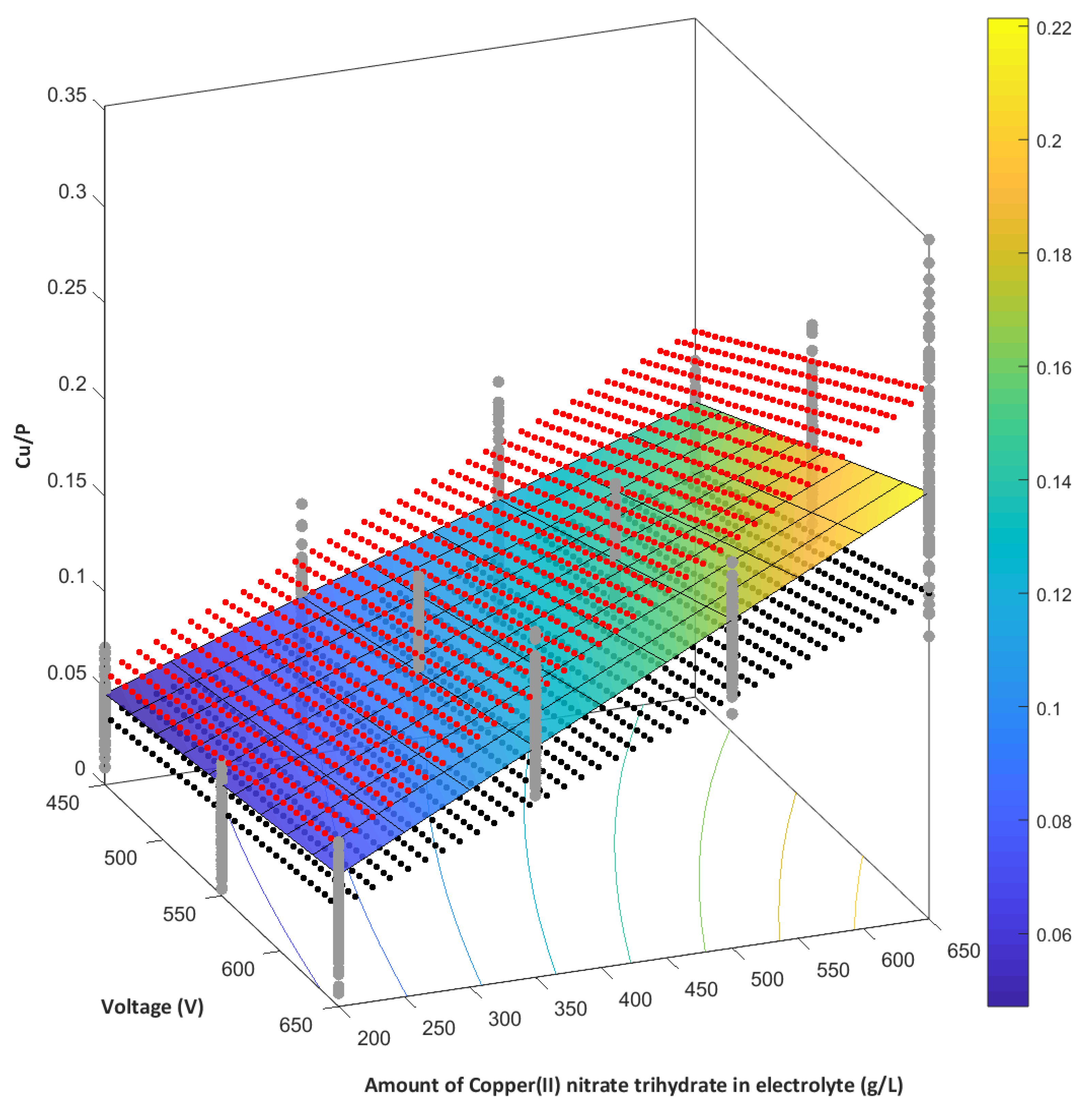 Materials 13 01295 g016 Materials 13 01295 g016