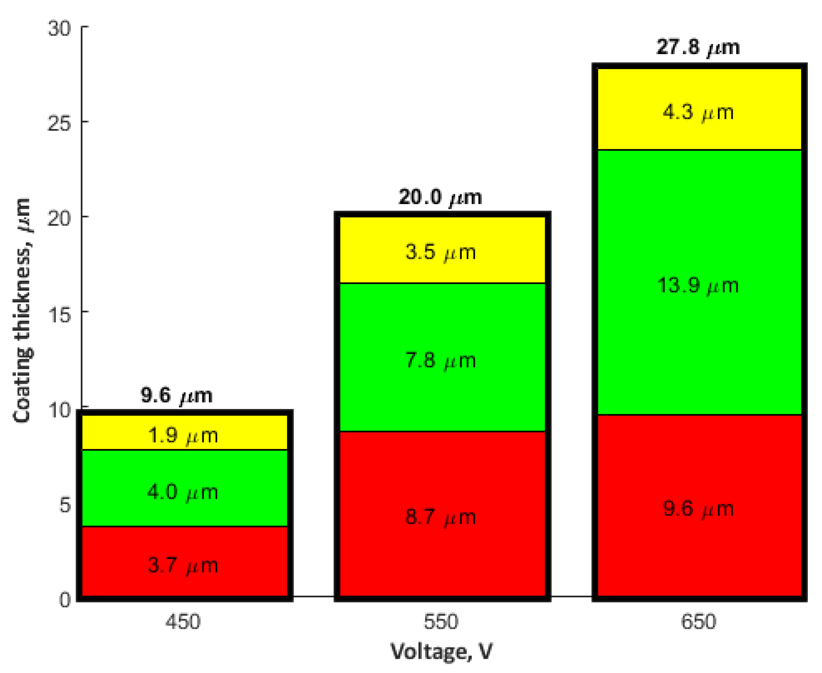 Materials 13 01295 g017 Materials 13 01295 g017