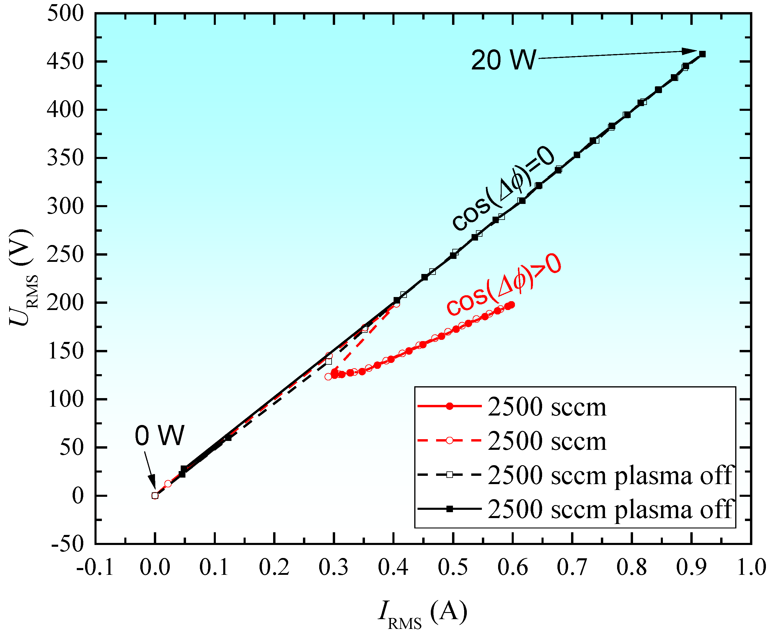 Materials 13 01296 g003 Materials 13 01296 g003