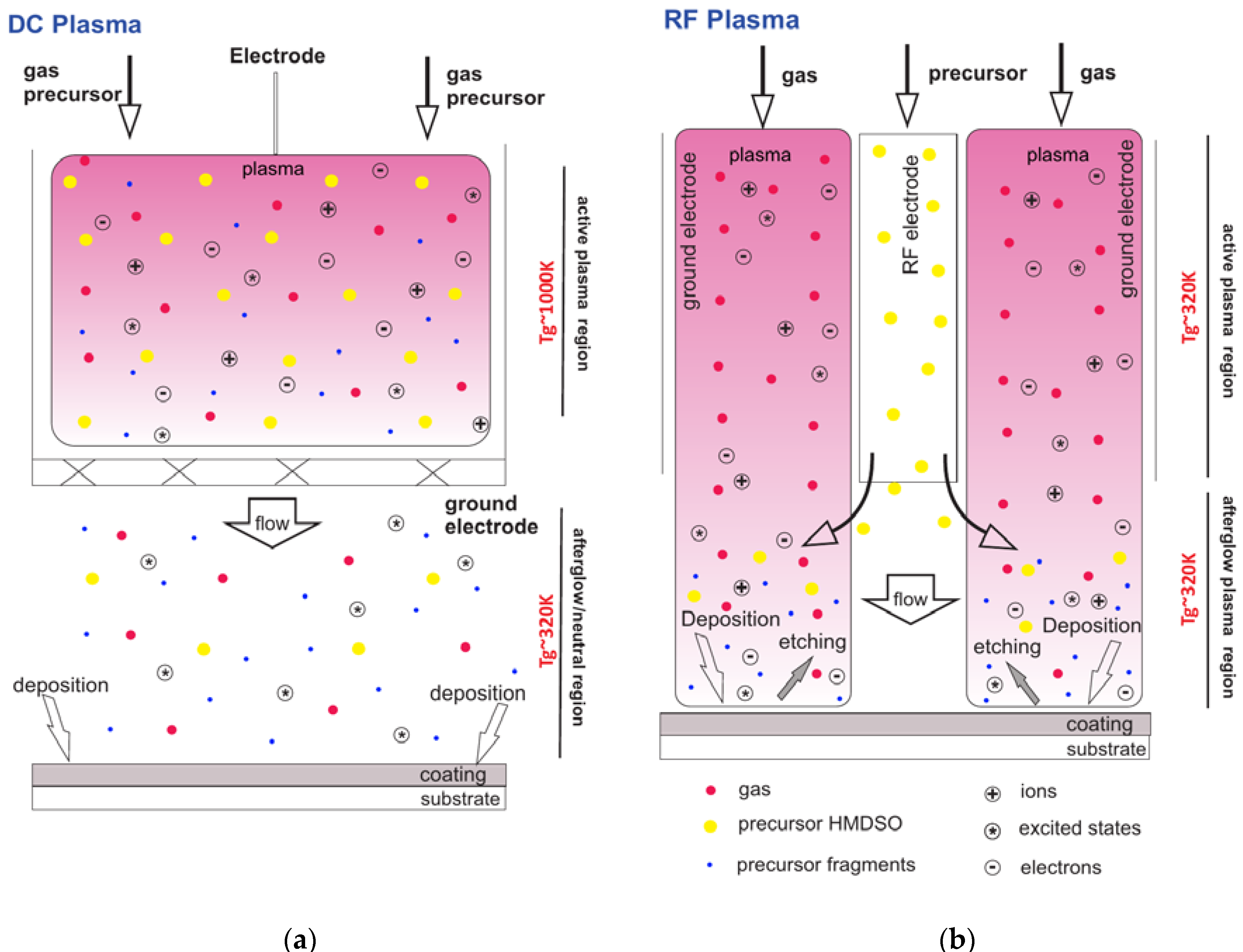 Materials 13 01296 g008 Materials 13 01296 g008