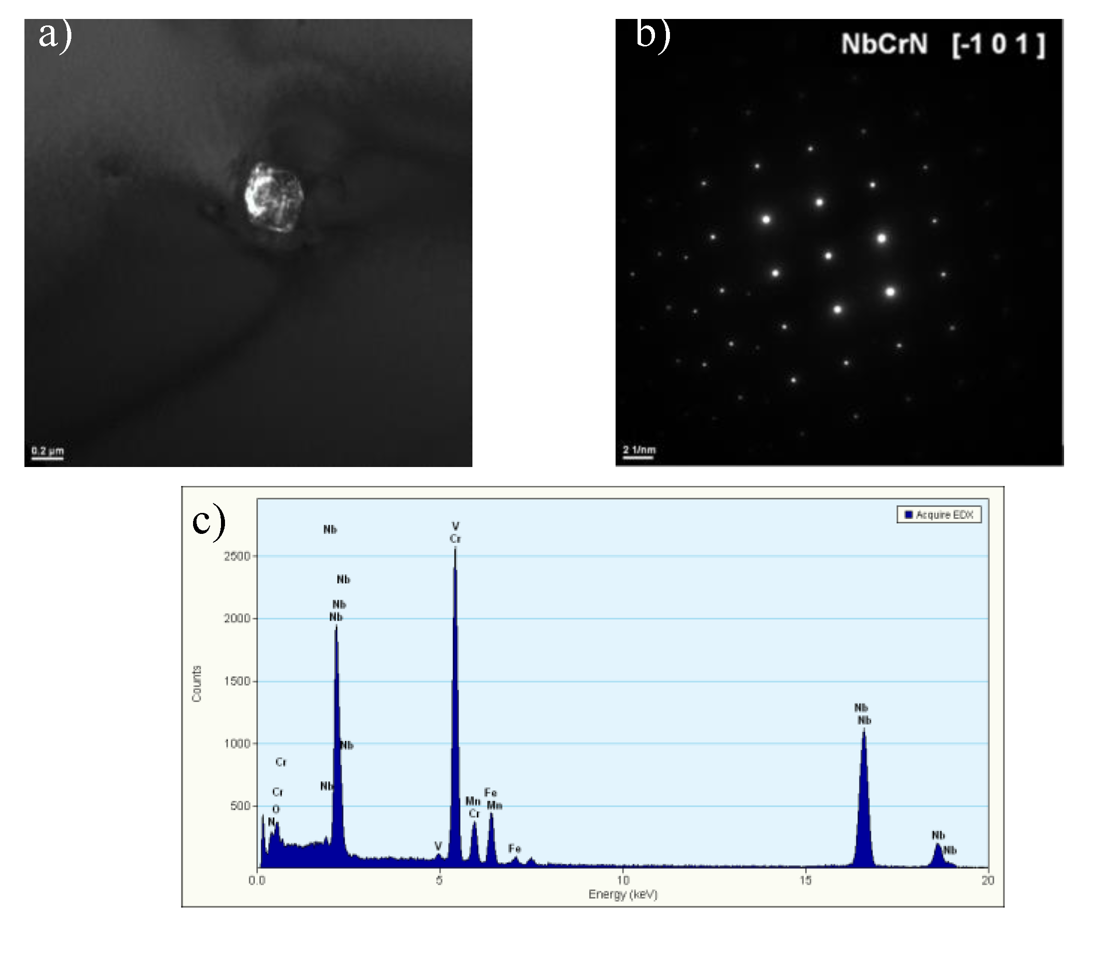 Materials 13 01297 g002 Materials 13 01297 g002