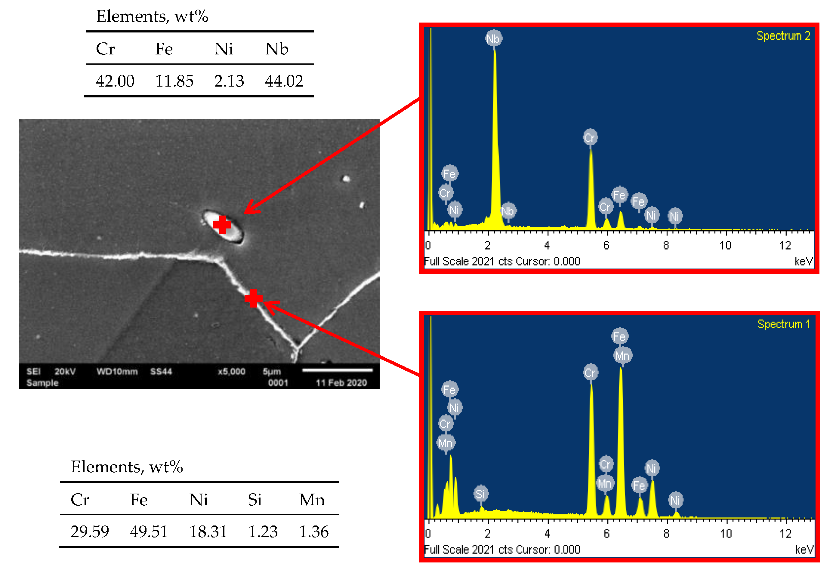 Materials 13 01297 g004 Materials 13 01297 g004