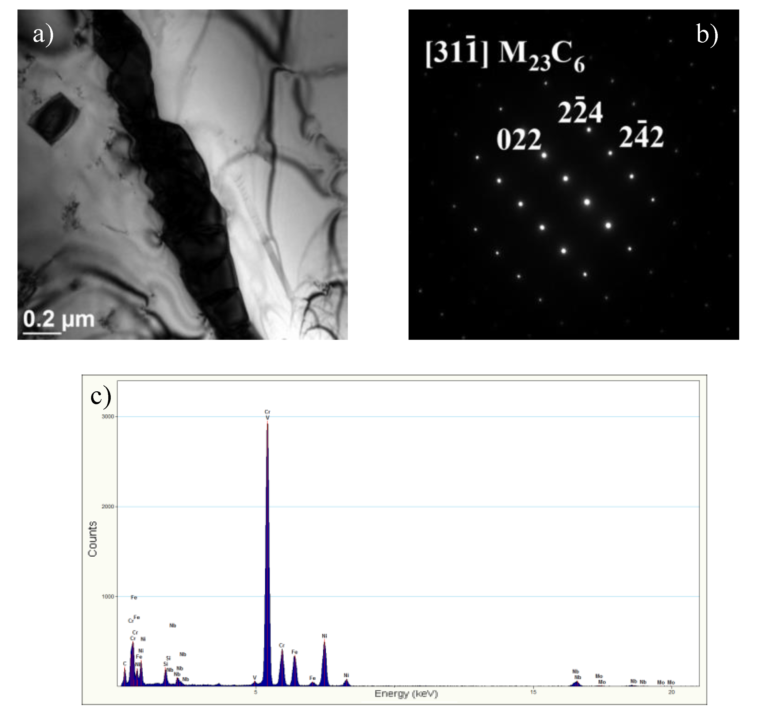Materials 13 01297 g005 Materials 13 01297 g005