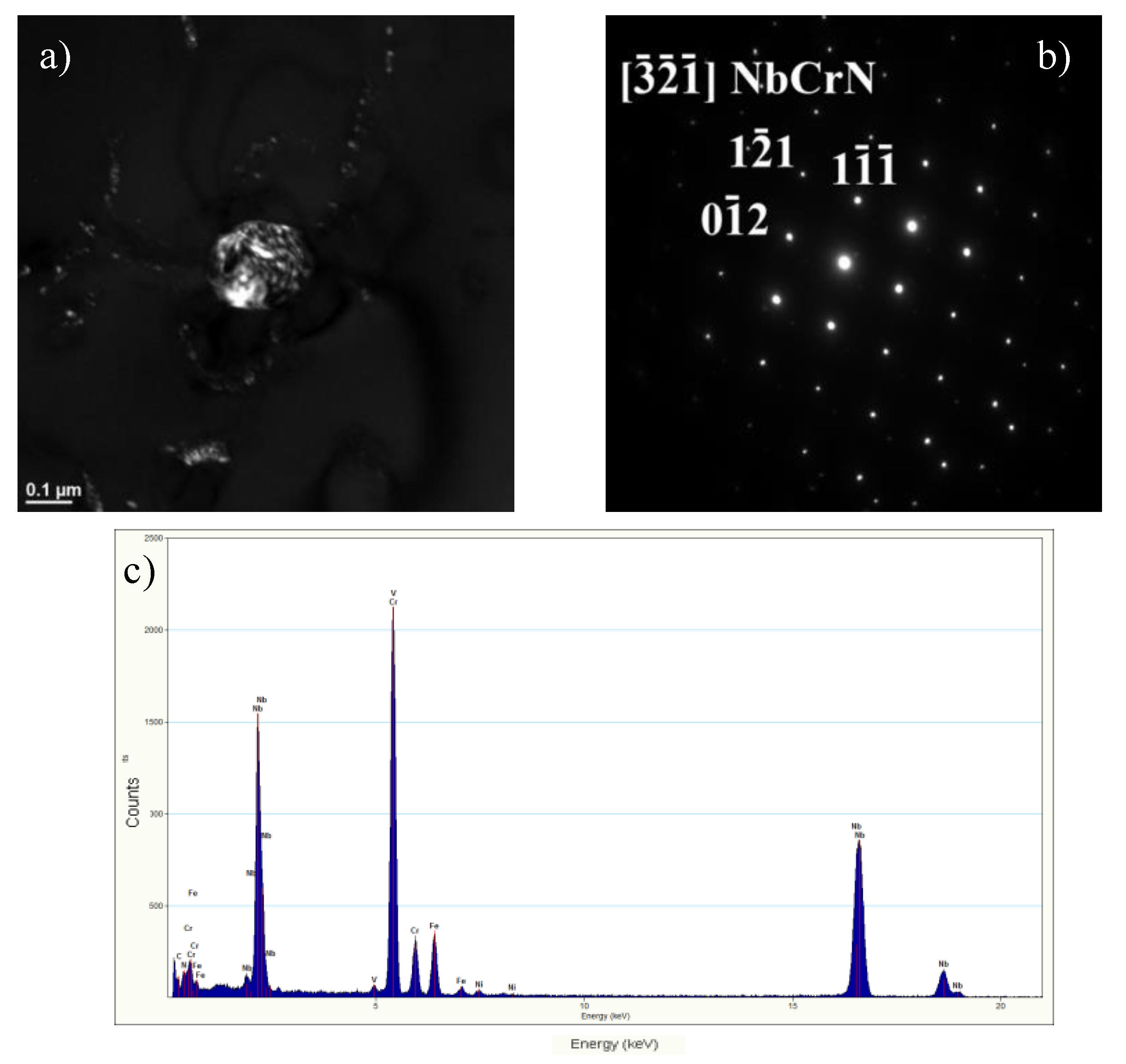 Materials 13 01297 g006 Materials 13 01297 g006