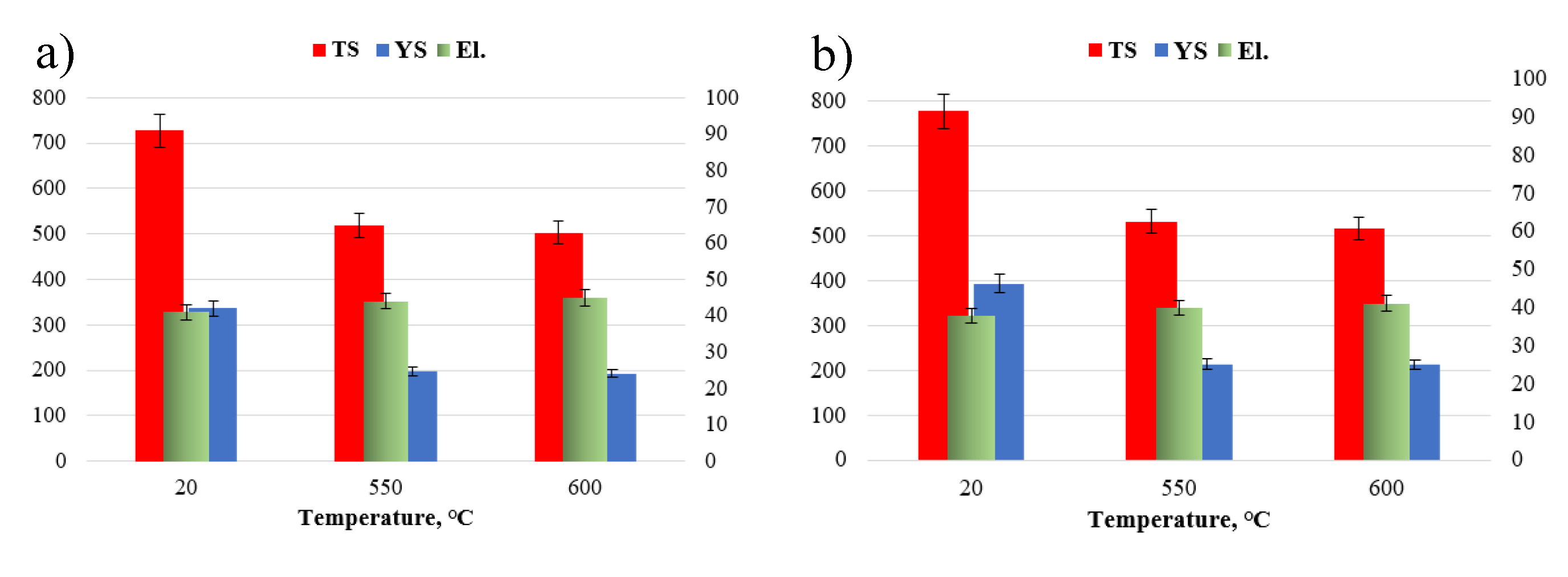 Materials 13 01297 g009 Materials 13 01297 g009