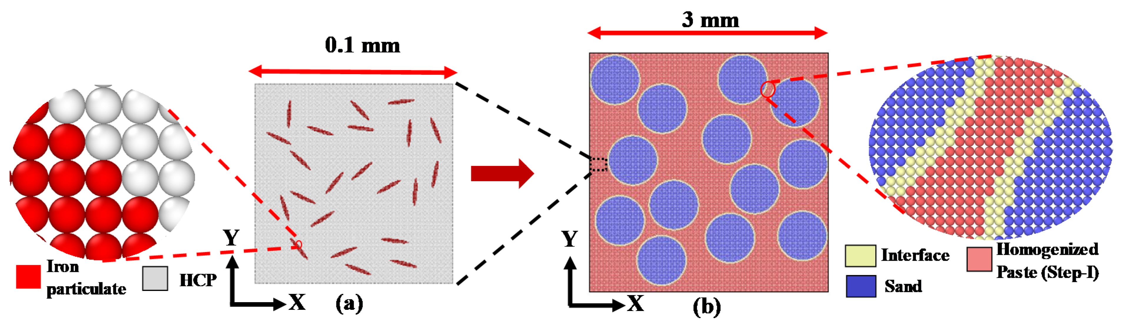 Materials 13 01298 g004 Materials 13 01298 g004
