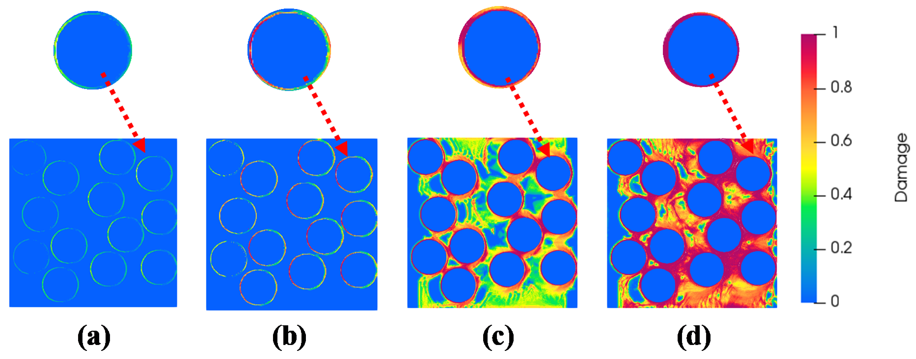 Materials 13 01298 g007 Materials 13 01298 g007