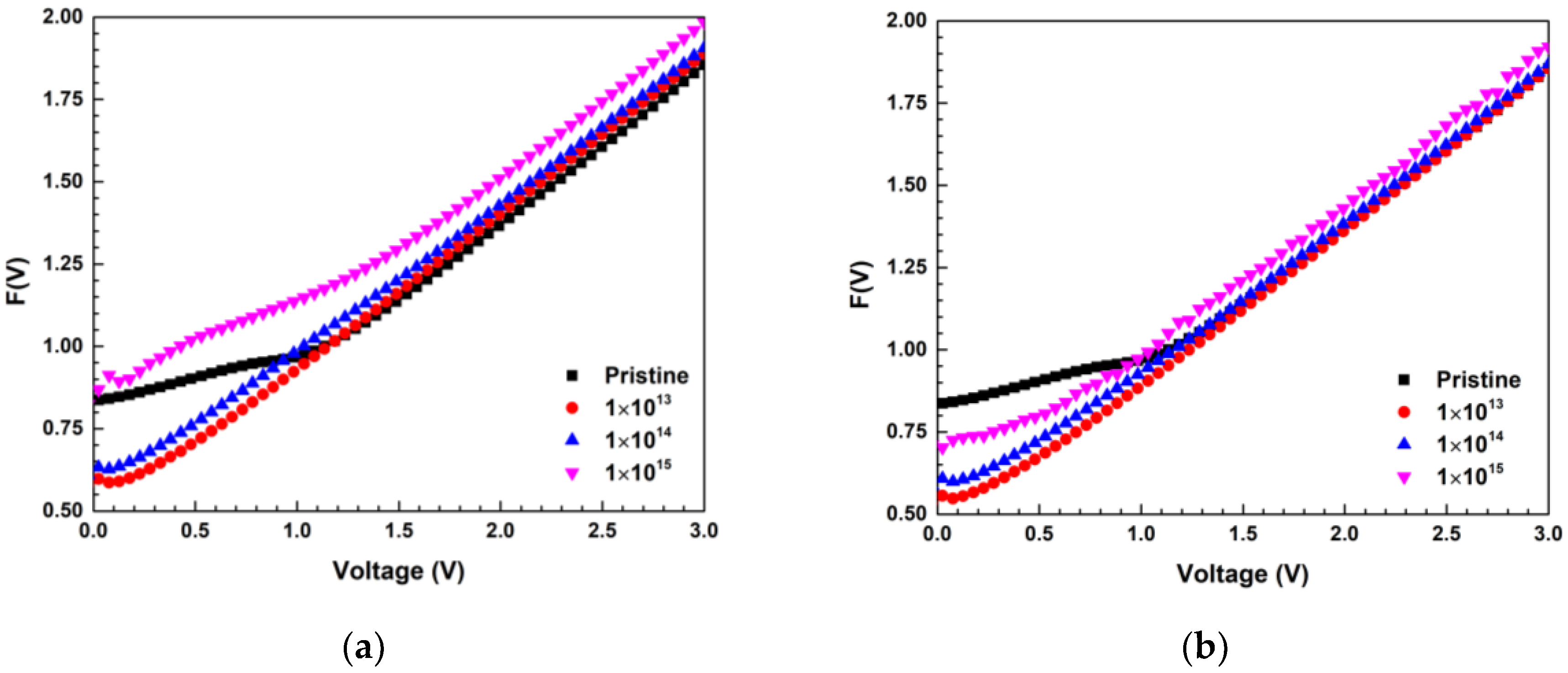 Materials 13 01299 g003 Materials 13 01299 g003