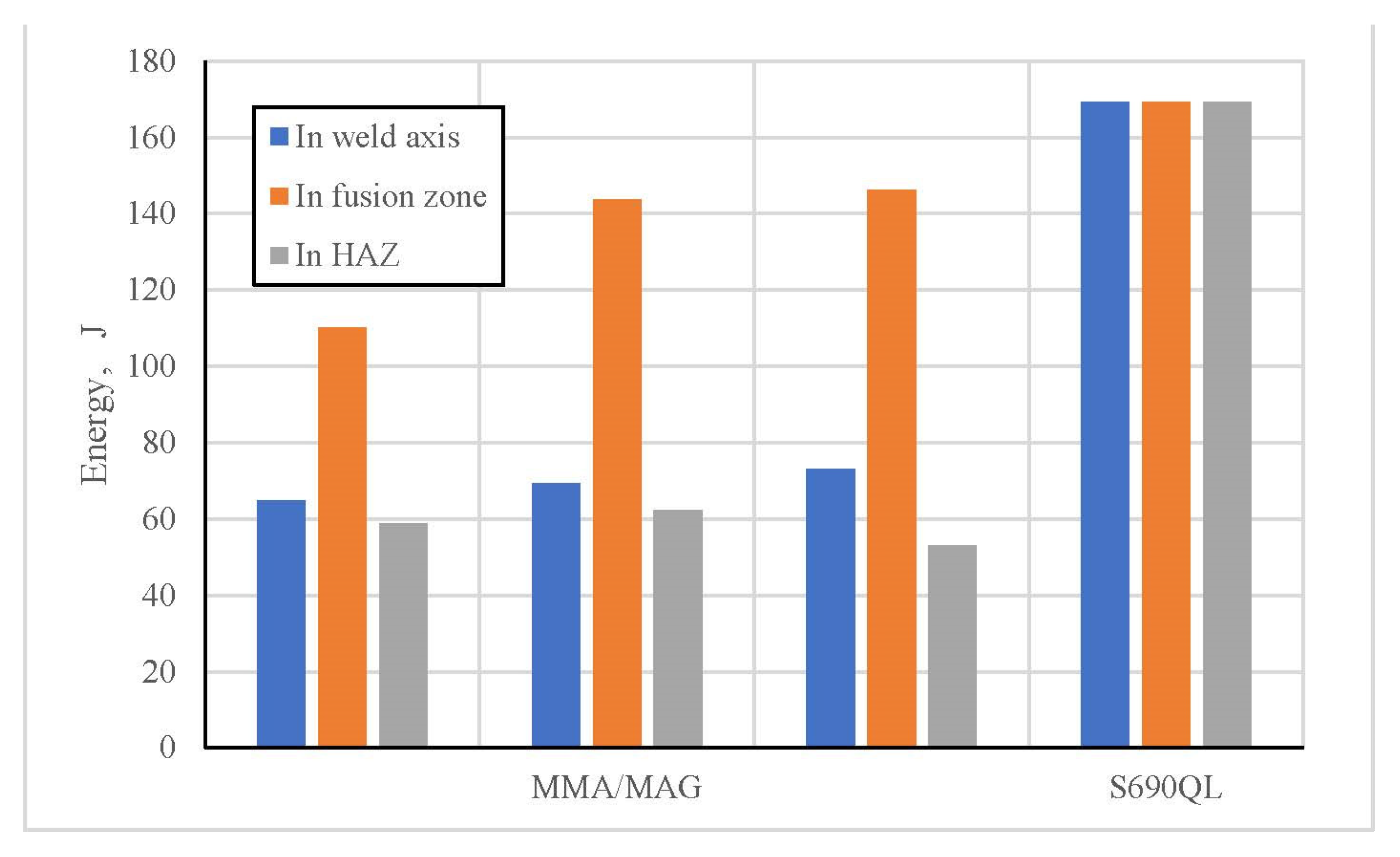 Materials 13 01301 g008