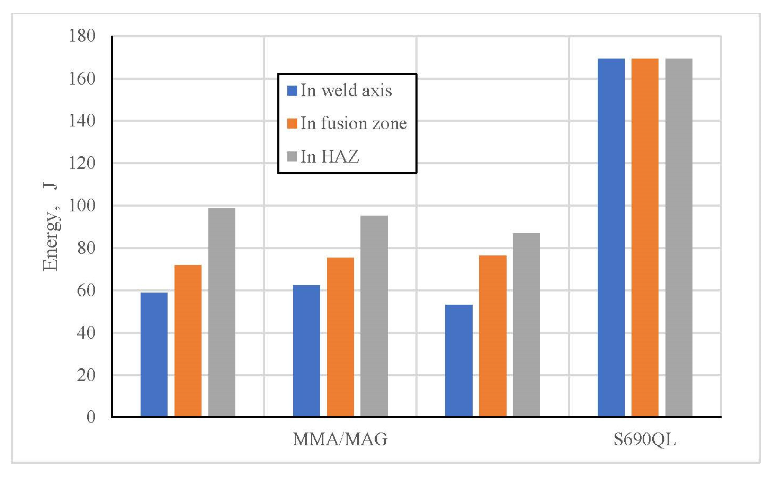 Materials 13 01301 g009