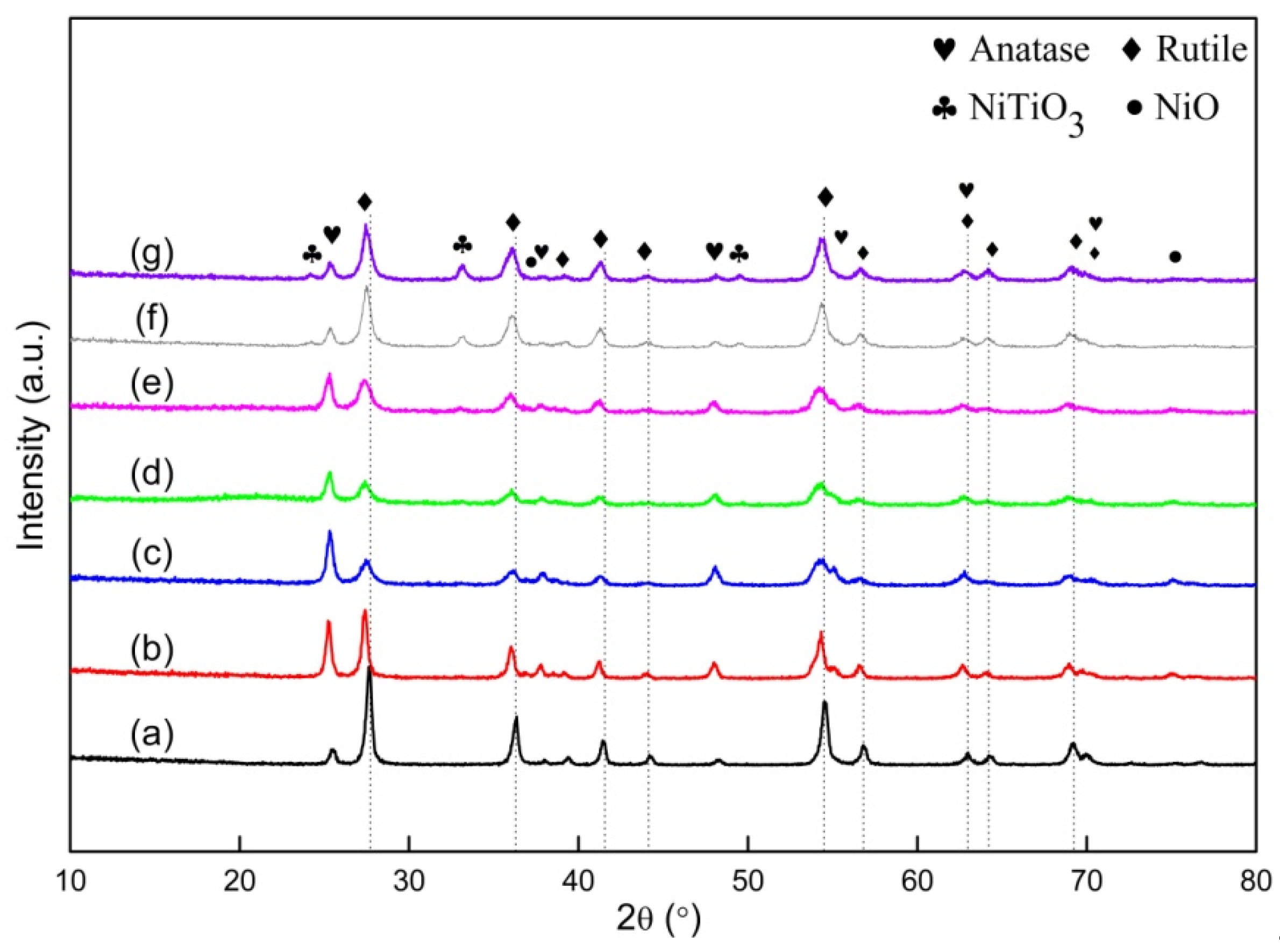 Materials 13 01302 g002