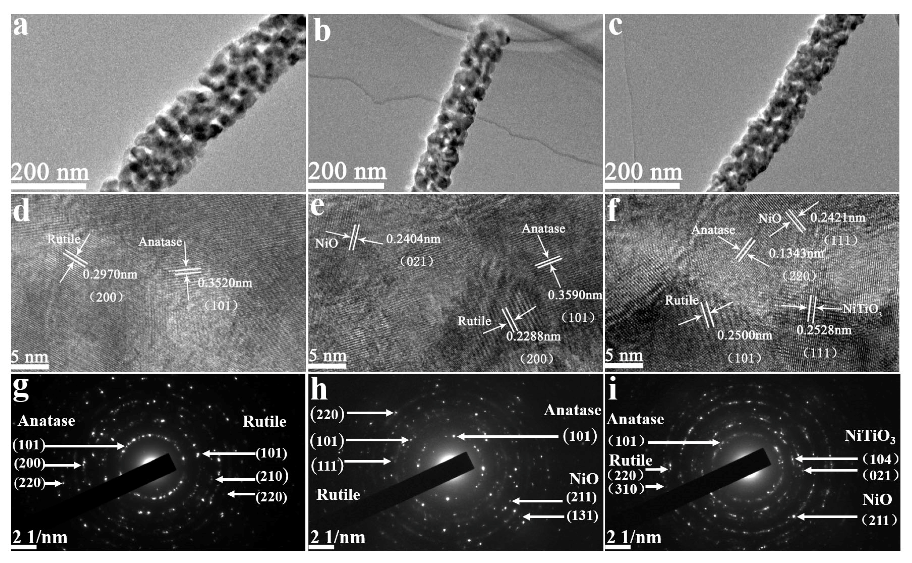 Materials 13 01302 g007