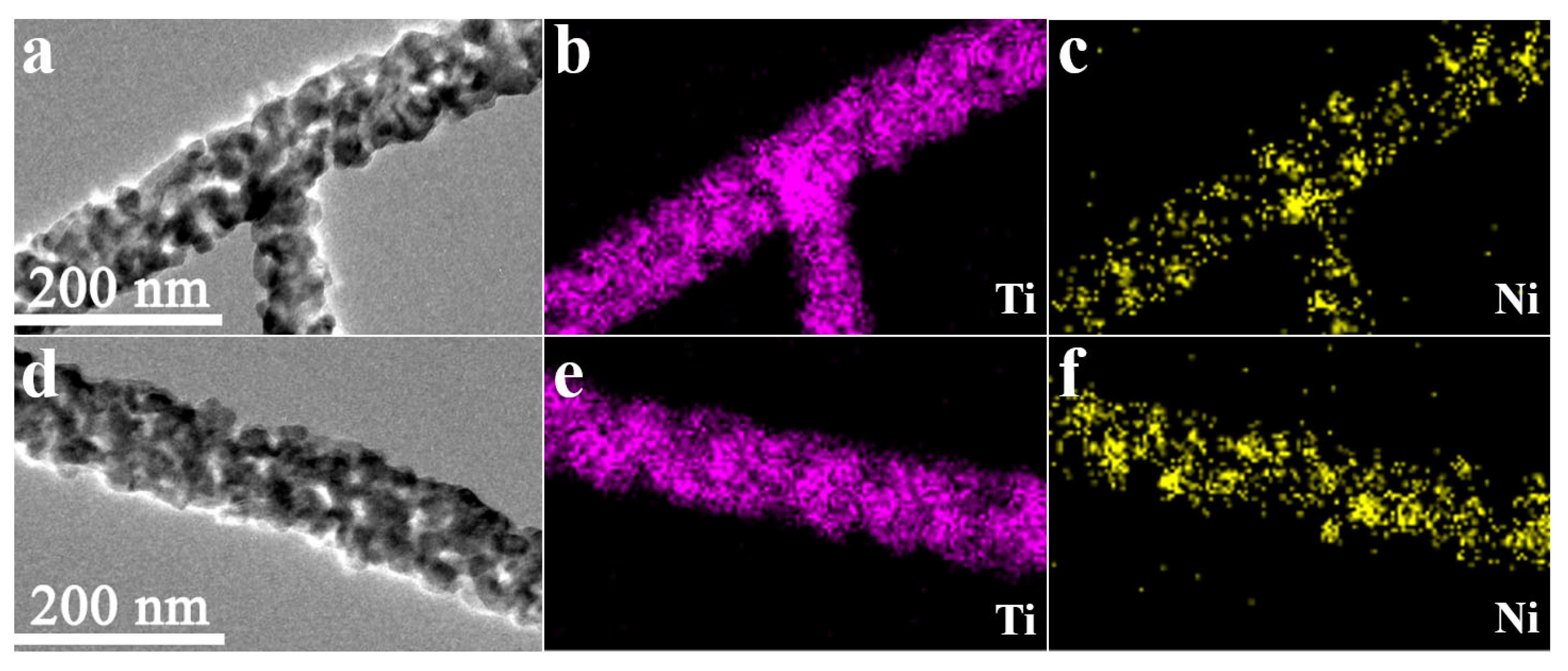 Materials 13 01302 g008