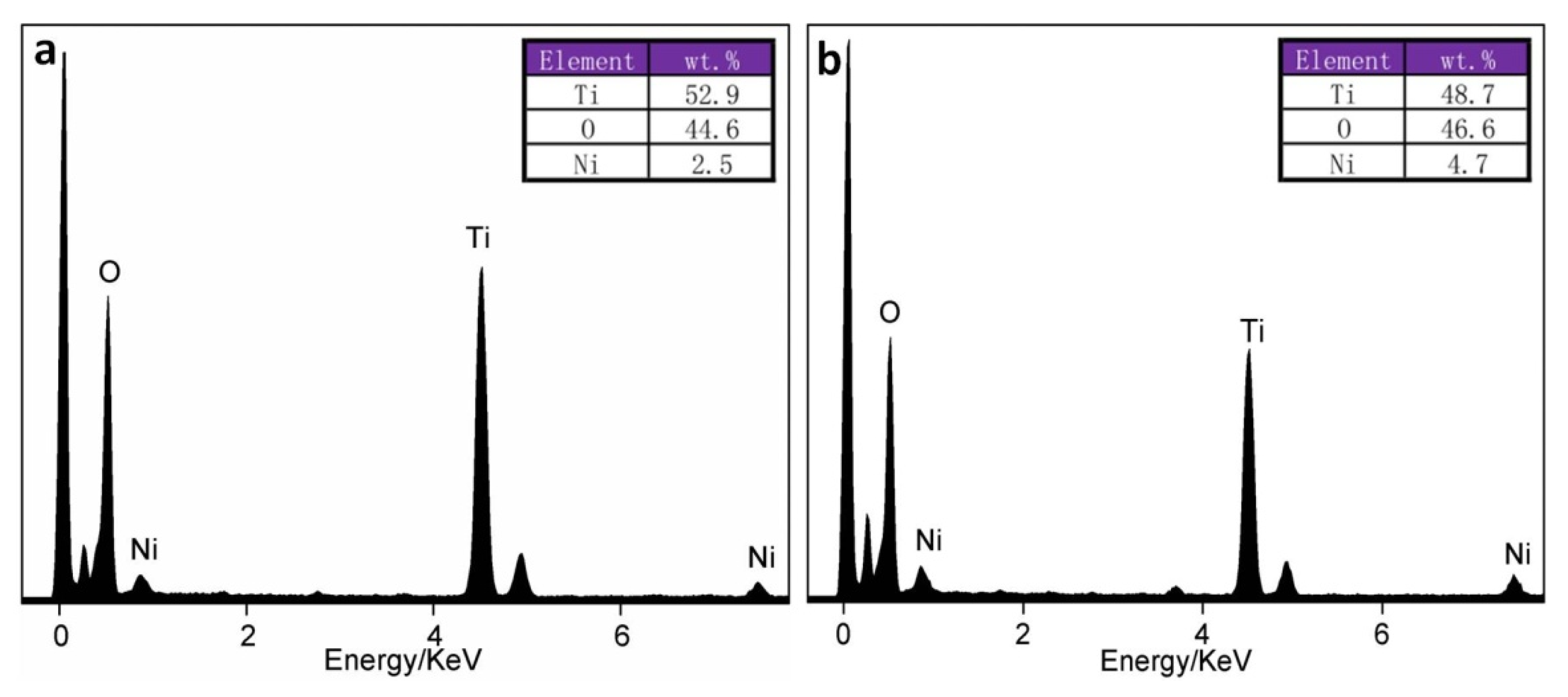 Materials 13 01302 g009