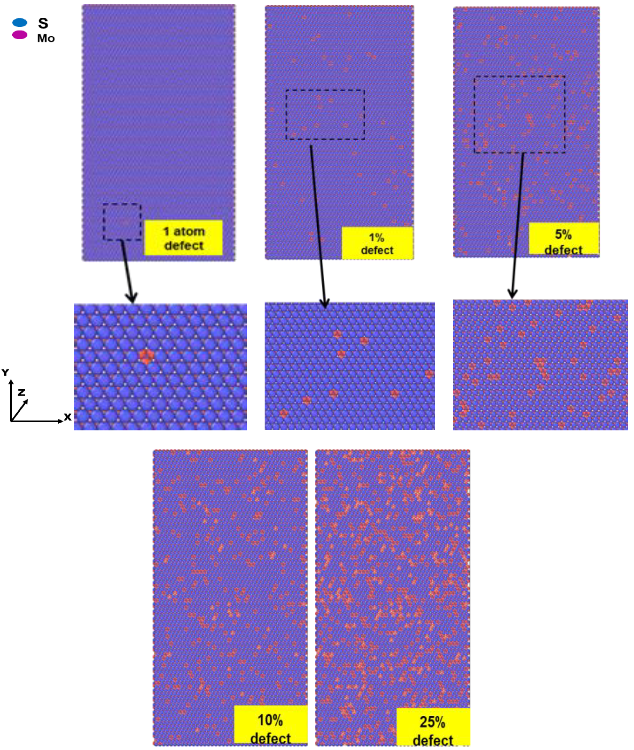 Materials 13 01307 g003 Materials 13 01307 g003