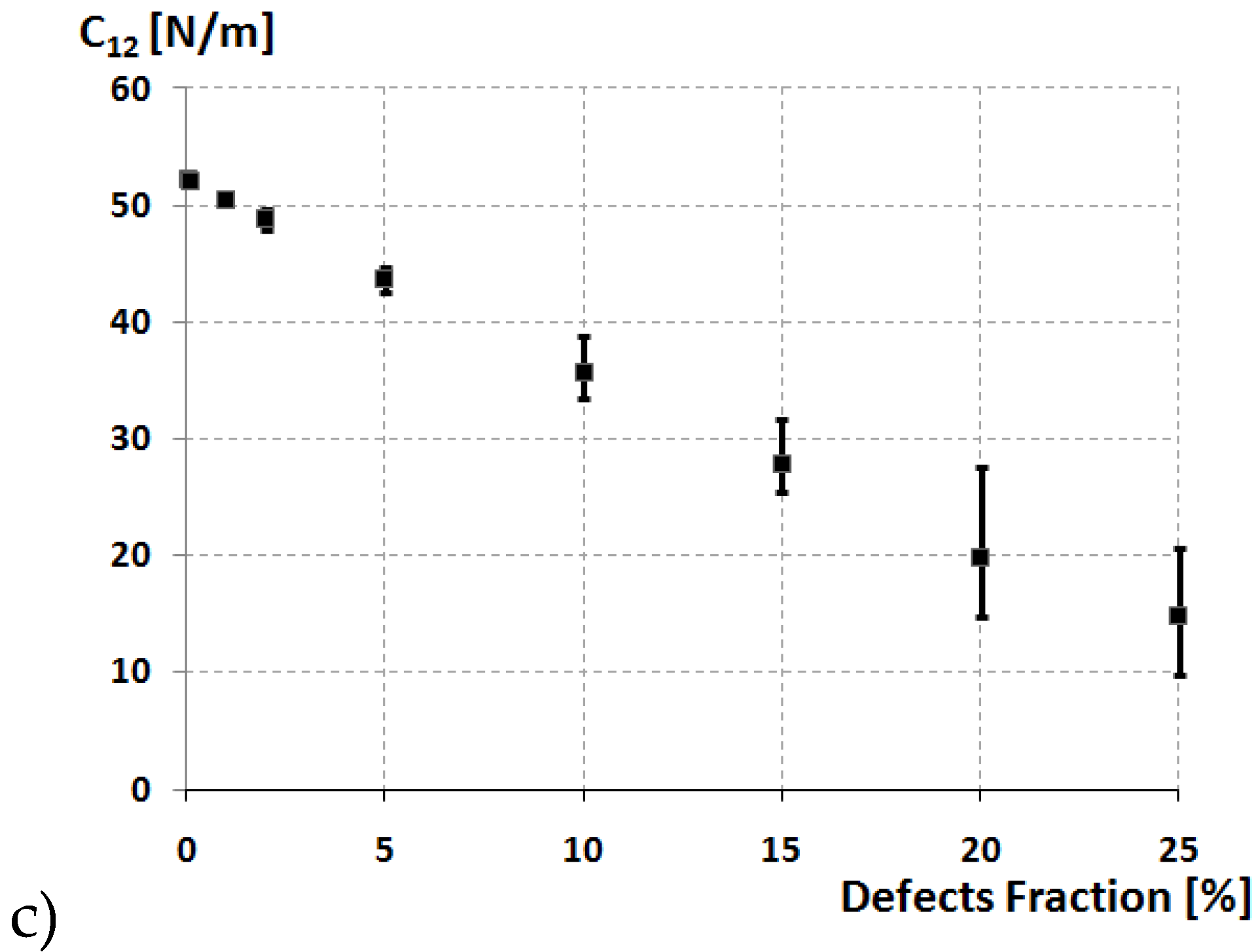 Materials 13 01307 g004b Materials 13 01307 g004b
