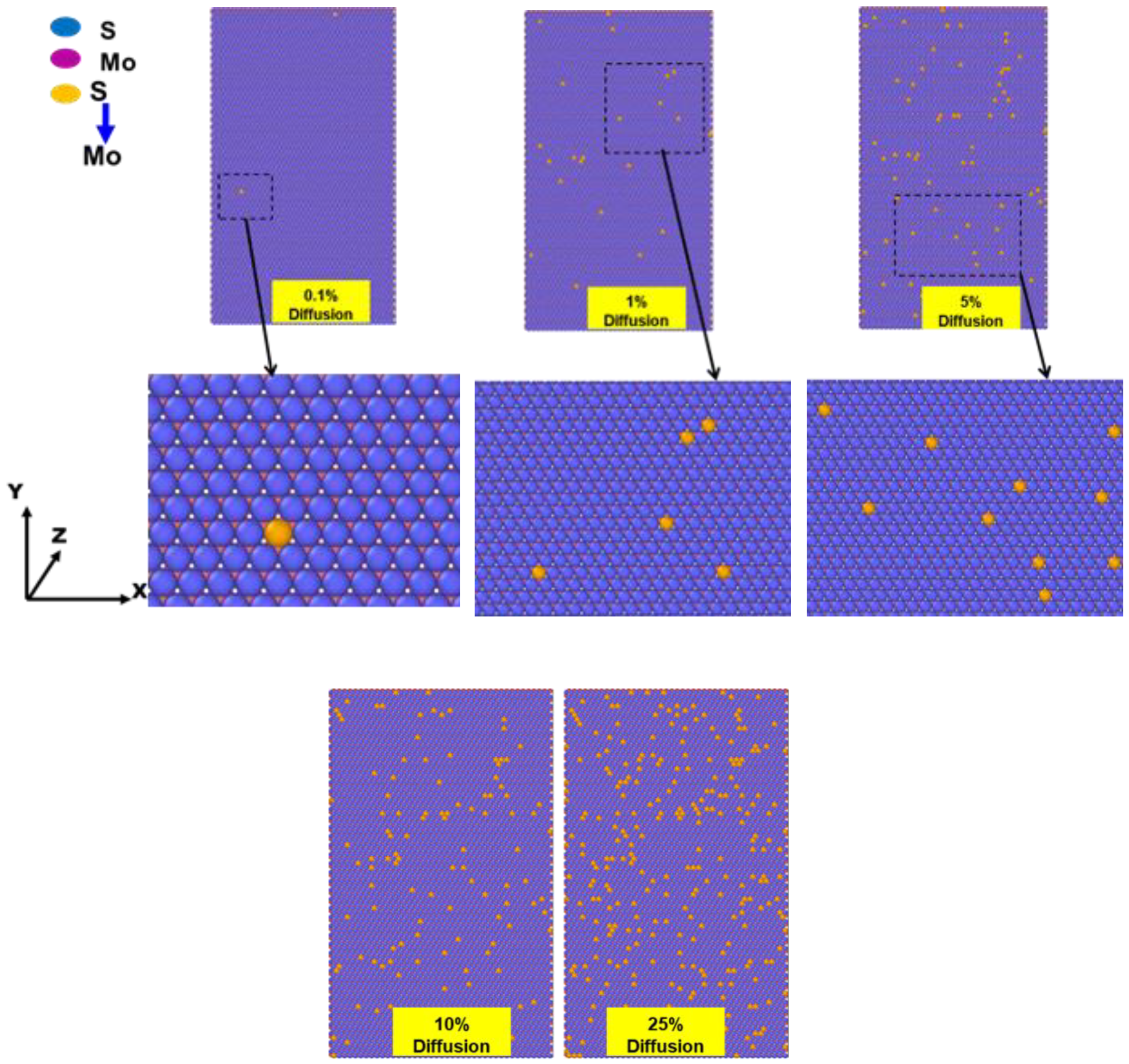 Materials 13 01307 g005 Materials 13 01307 g005