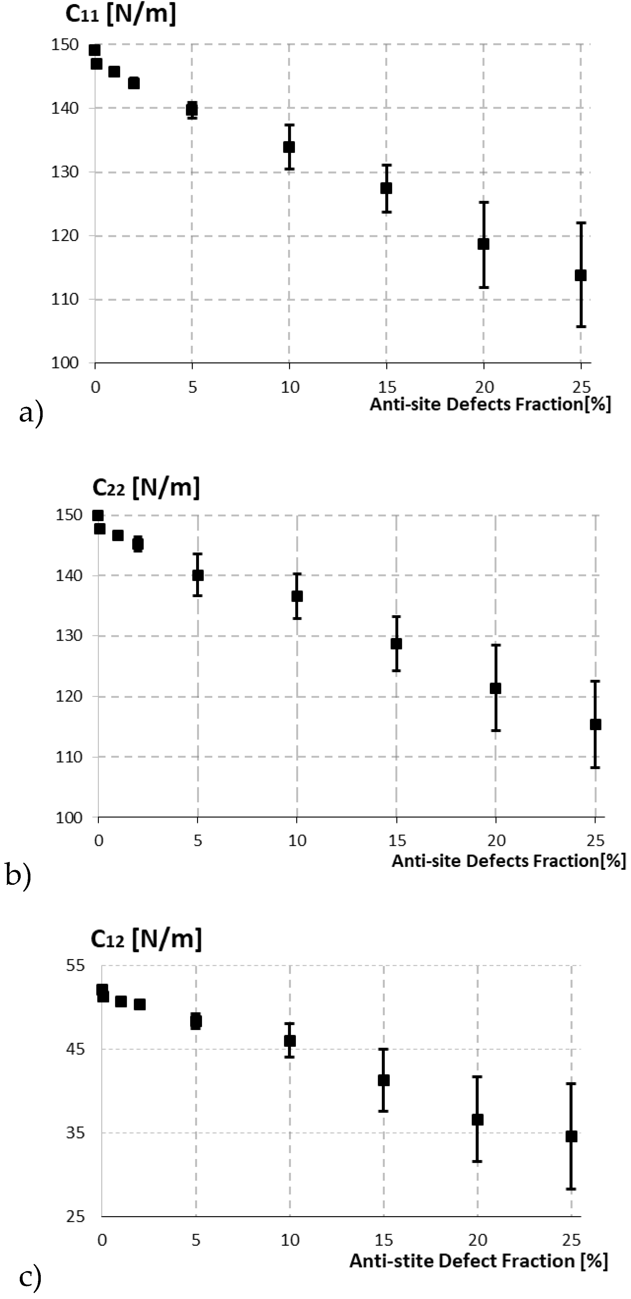 Materials 13 01307 g006 Materials 13 01307 g006