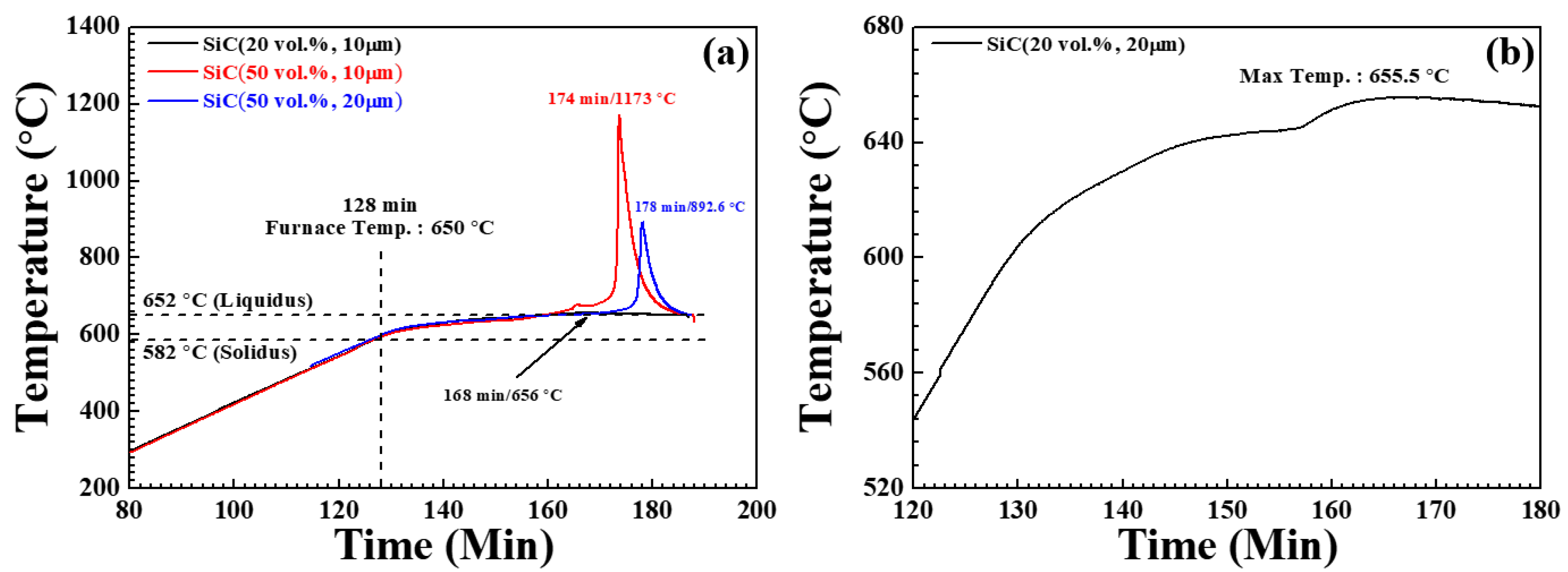 Materials 13 01309 g002 Materials 13 01309 g002