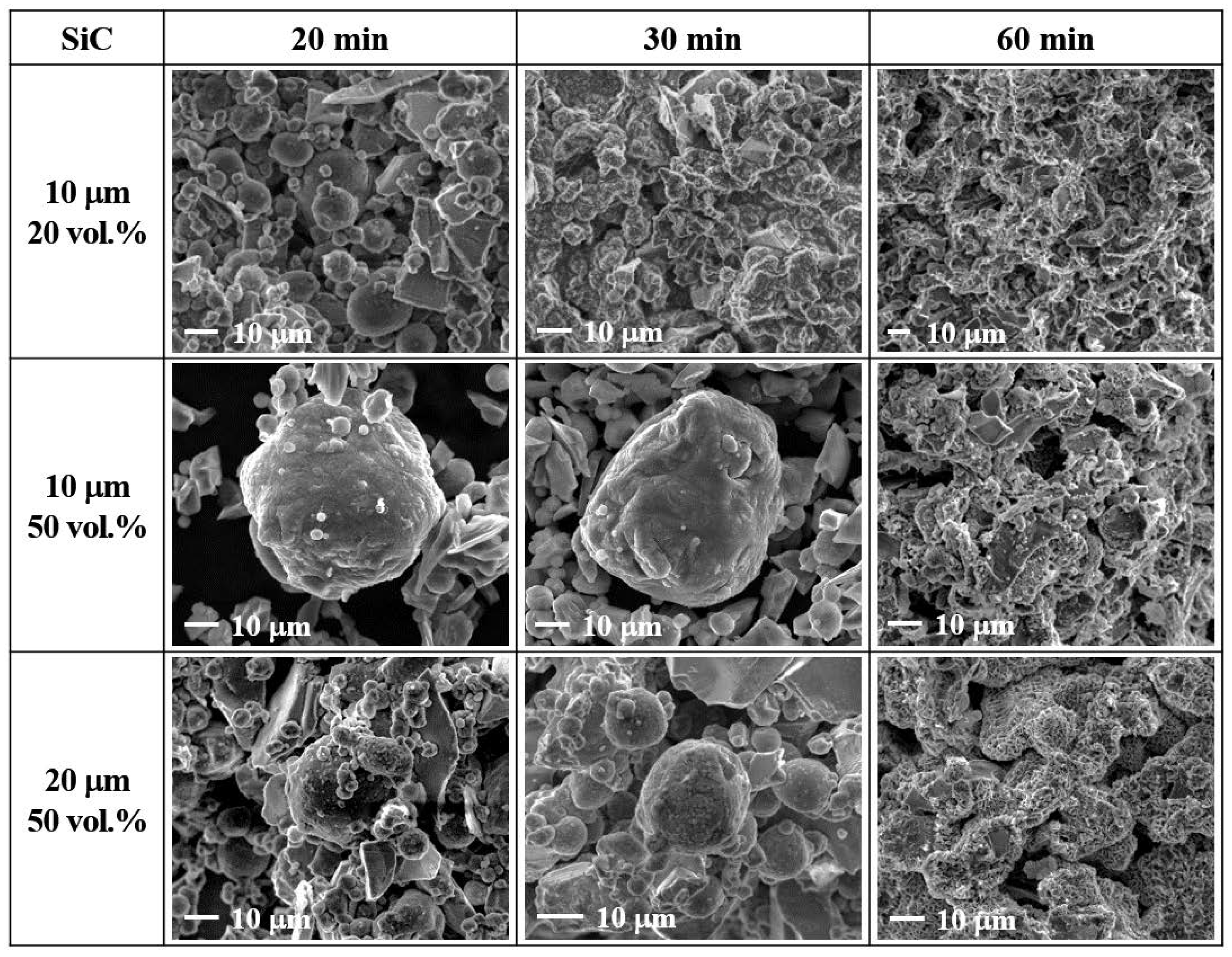 Materials 13 01309 g003 Materials 13 01309 g003