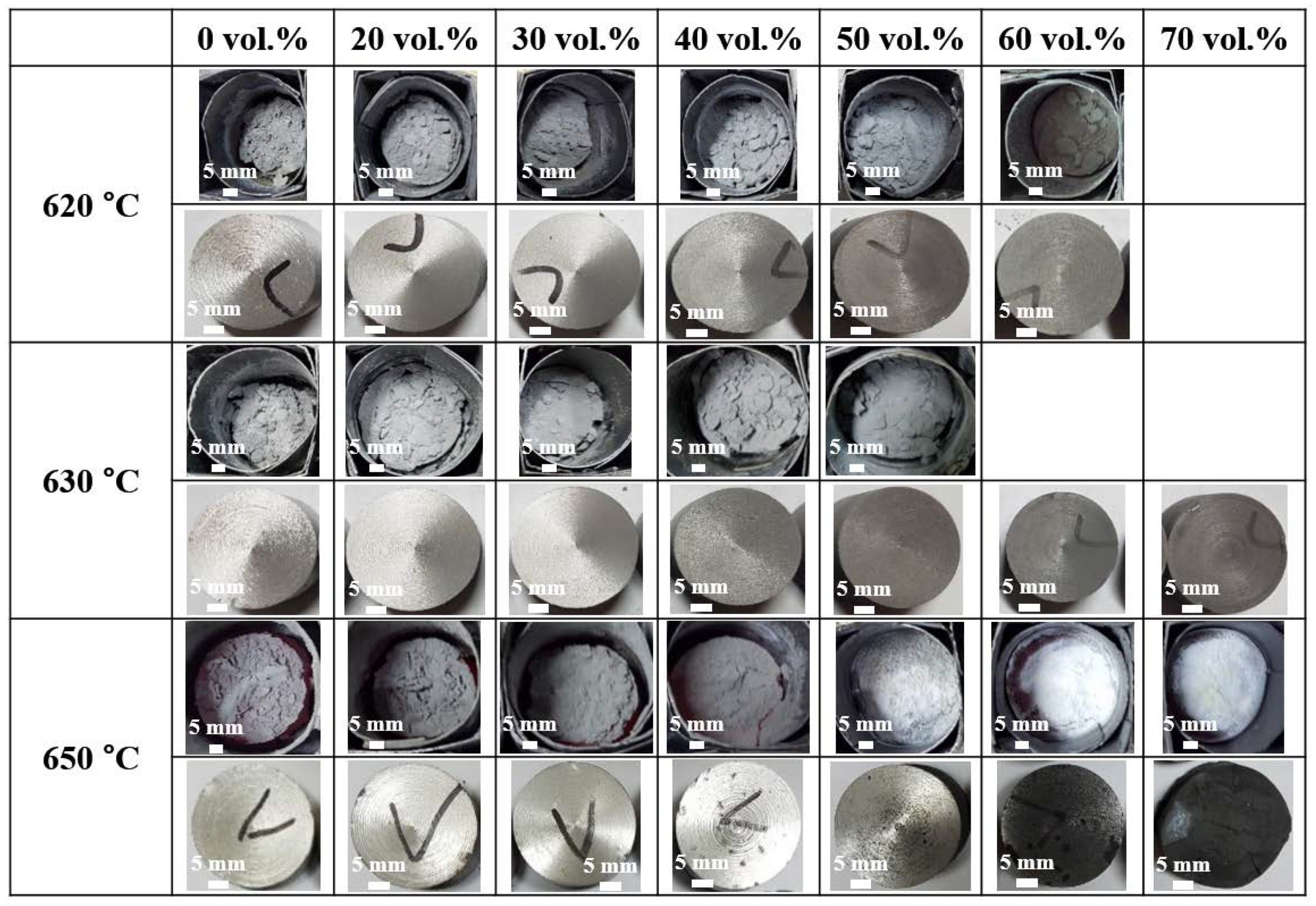 Materials 13 01309 g005 Materials 13 01309 g005